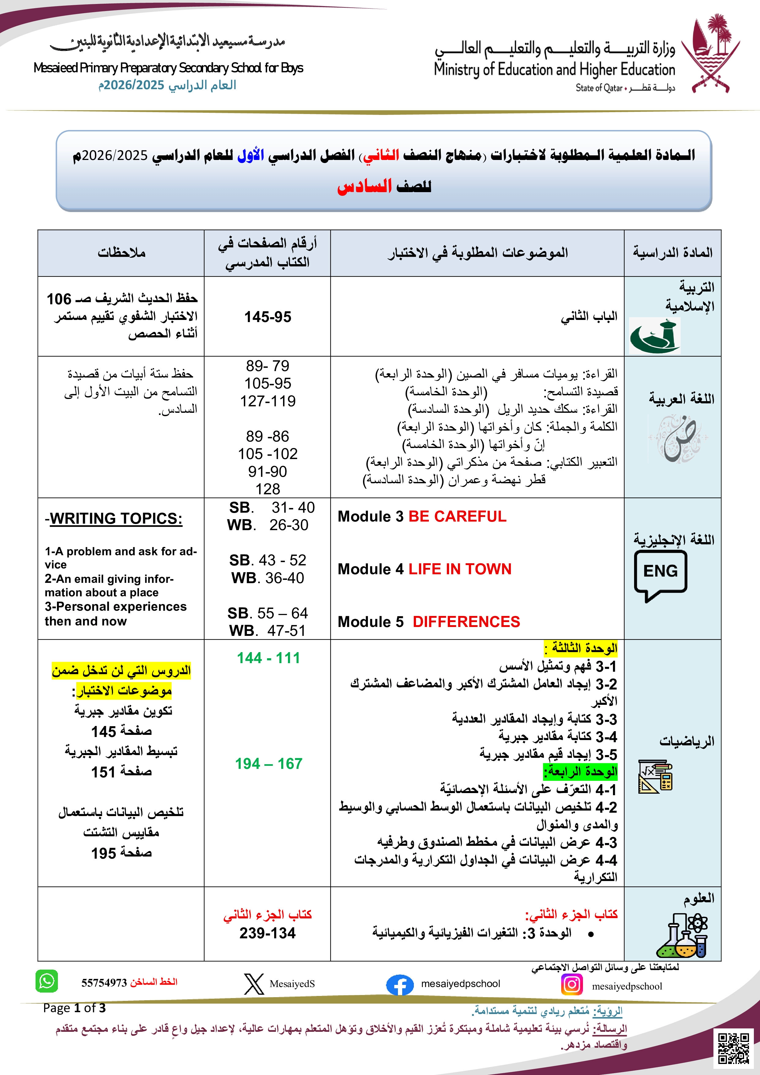 المحتوى المطلوب دراسته لاختبار نهاية الفصل - الامتحانات - الصف المستوى السادس - الفصل الفصل الأول