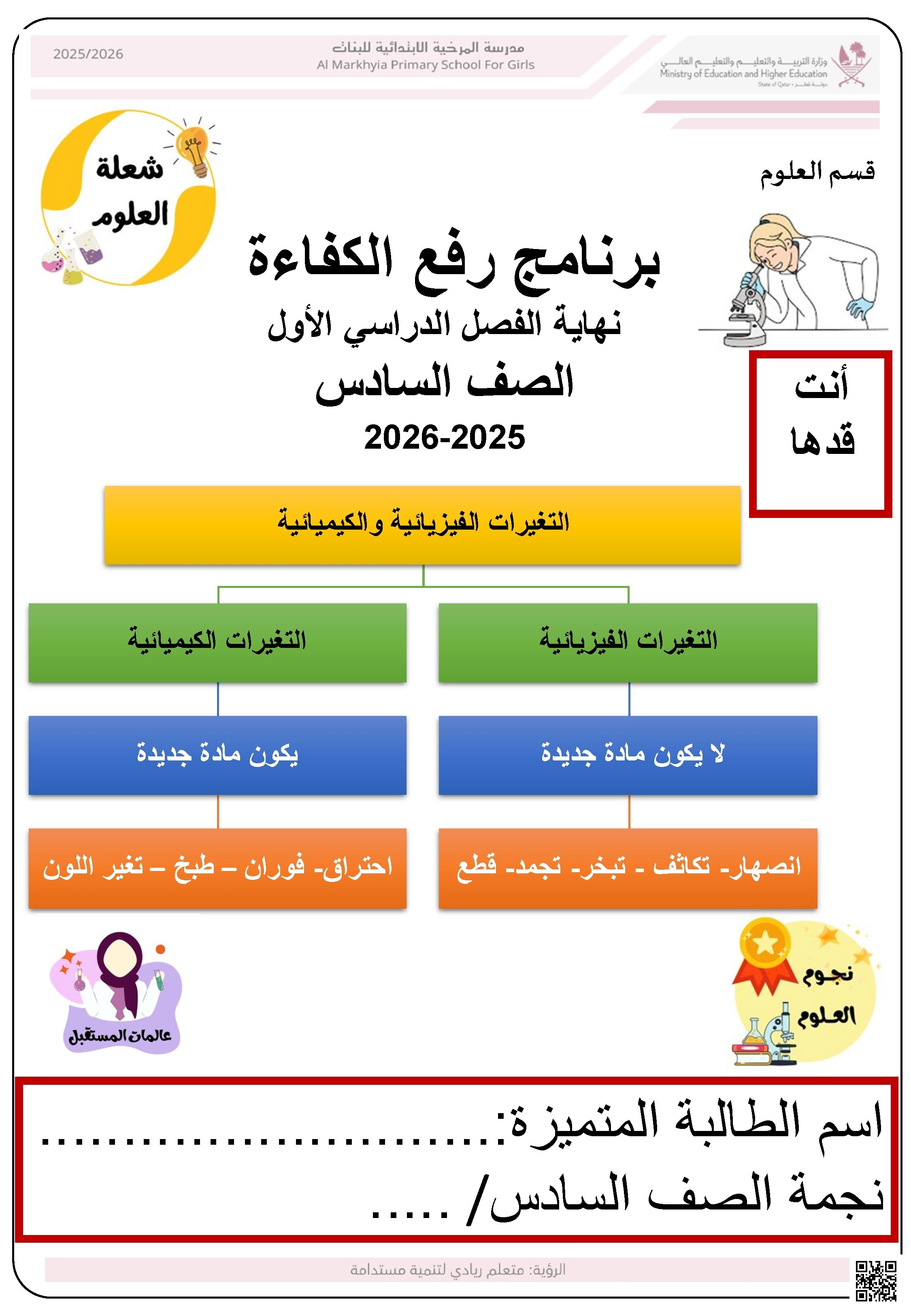 أوراق عمل مدرسة المرخية نهاية الفصل غير مجابة - علوم - الصف الصف السادس - الفصل الفصل الأول