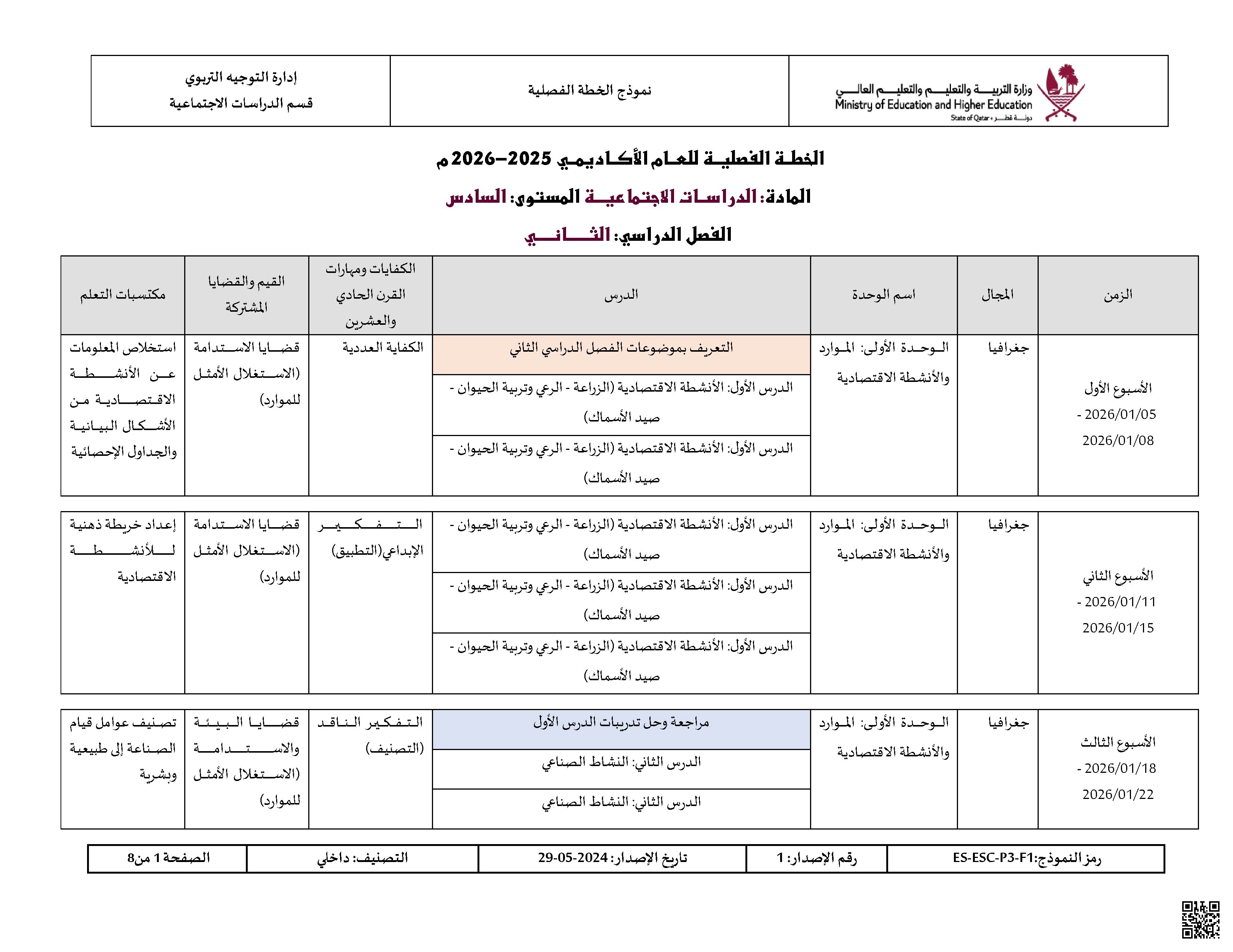 الخطة الفصلية للفصل الثاني - اجتماعيات - الصف الصف السادس - الفصل الفصل الأول