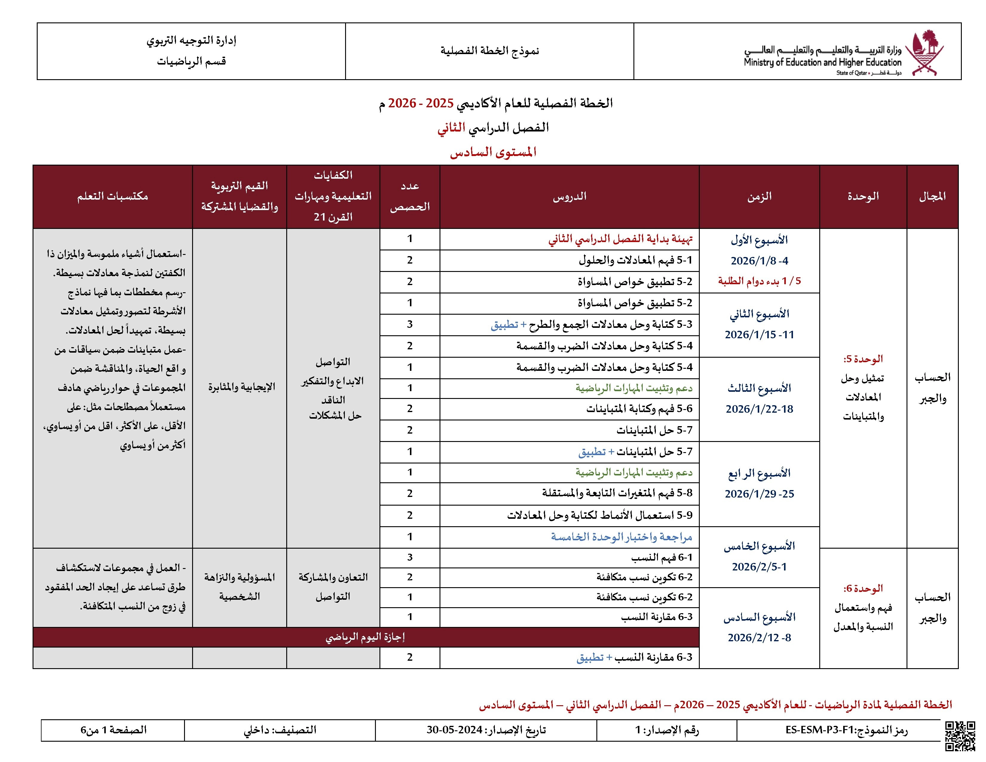 الخطة الفصلية وتوصيف الدروس المقرر تدريسها - رياضيات - الصف الصف السادس - الفصل الفصل الثاني