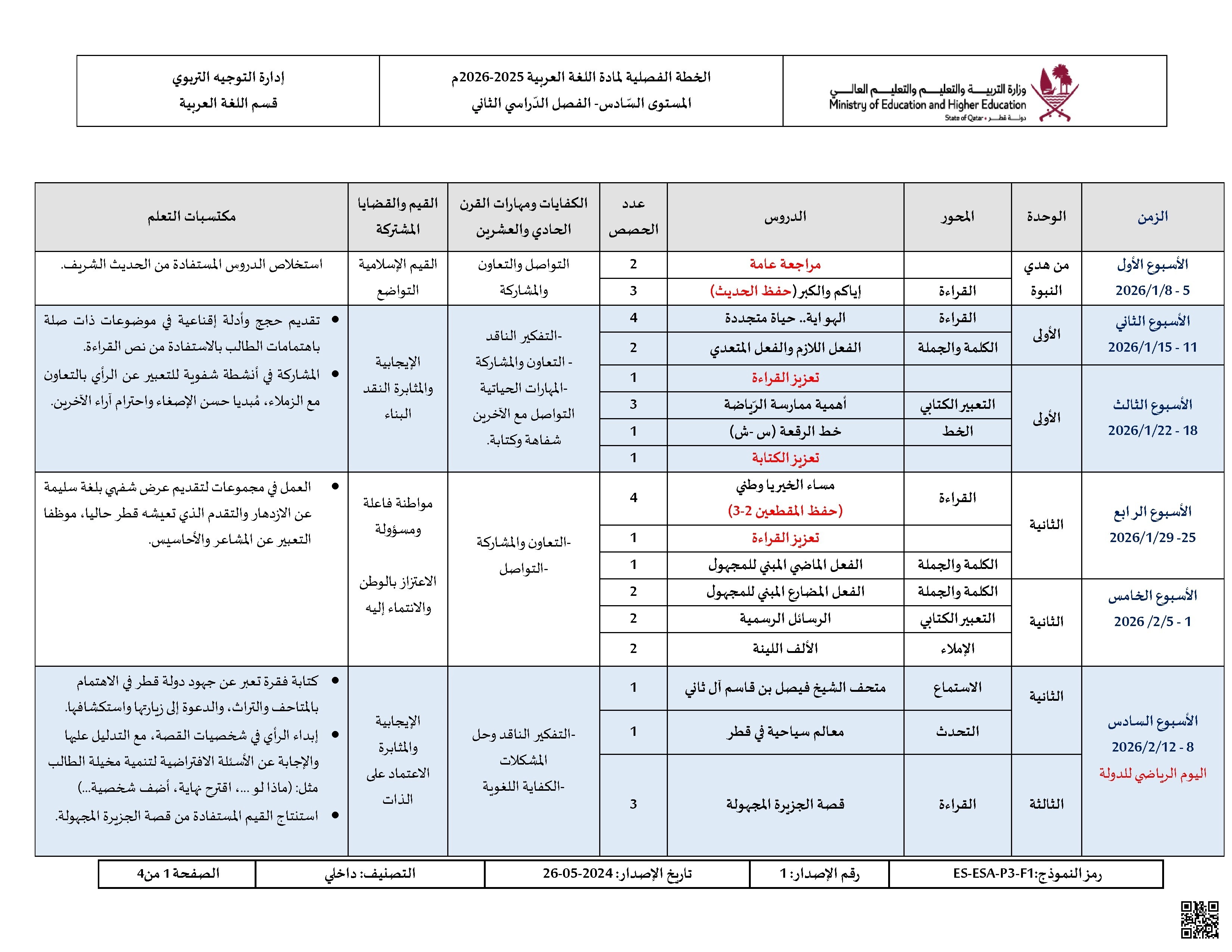 الخطة الفصلية وتوصيف الدروس المقرر تدريسها - لغة عربية - الصف الصف السادس - الفصل الفصل الثاني