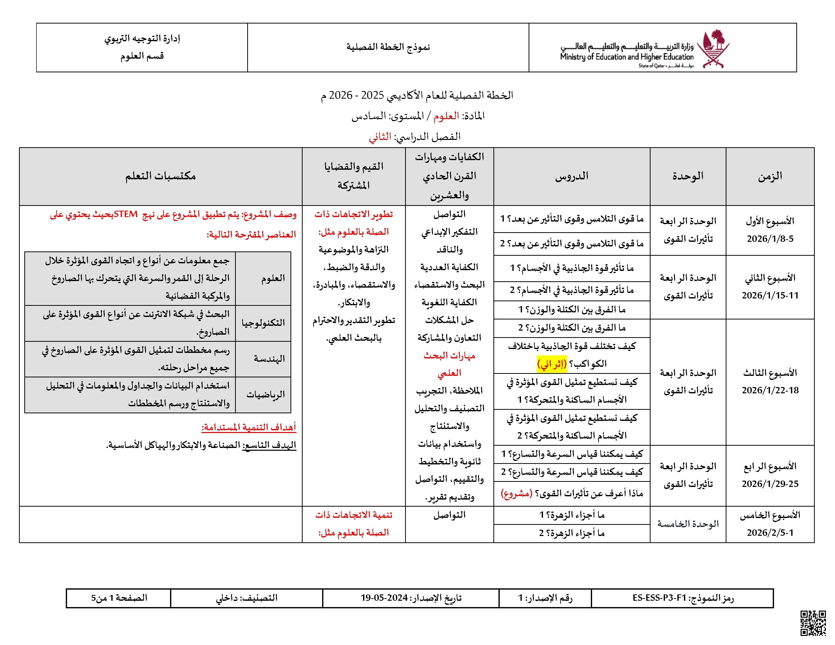 الخطة الفصلية وتوصيف الدروس المقرر تدريسها - علوم - الصف الصف السادس - الفصل الفصل الثاني