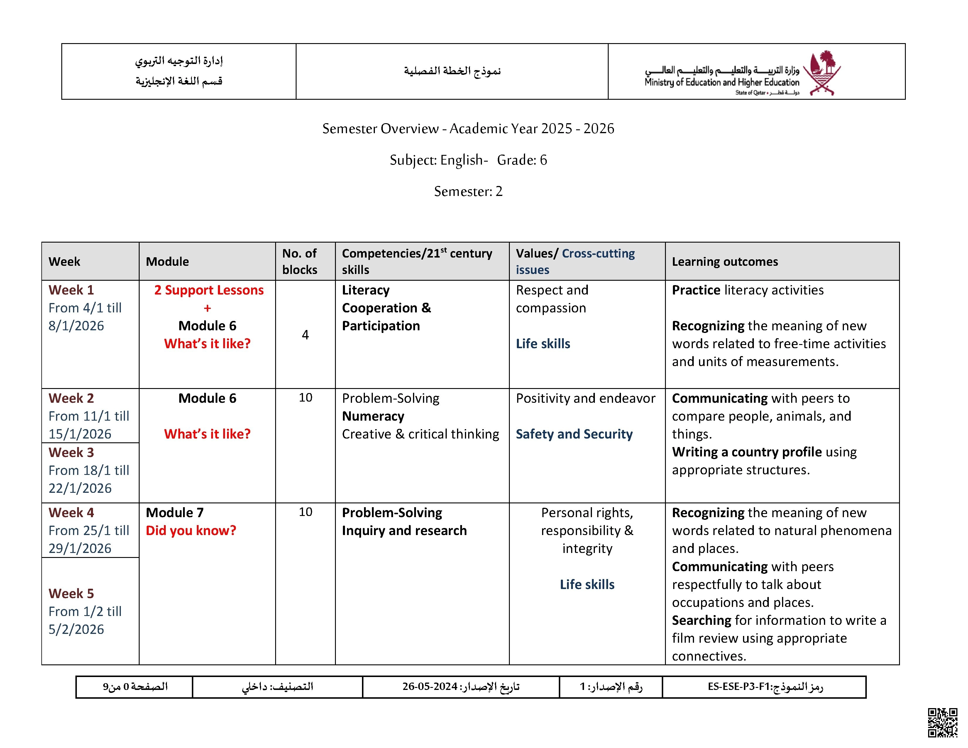 الخطة الفصلية المعدلة للفصل الثاني - لغة انجليزية - الصف الصف السادس - الفصل الفصل الثاني