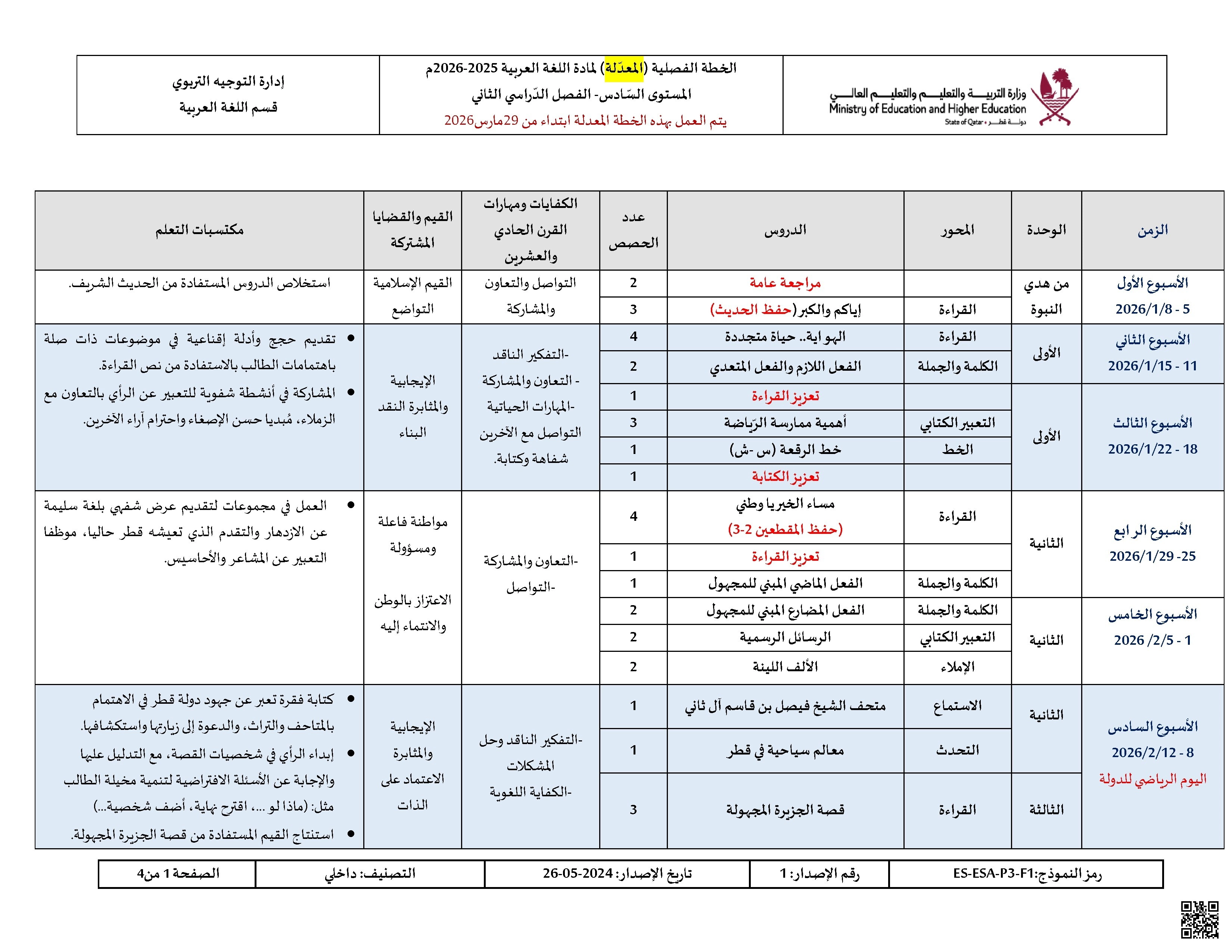 الخطة الفصلية المعدلة للفصل الثاني - لغة عربية - الصف الصف السادس - الفصل الفصل الثاني