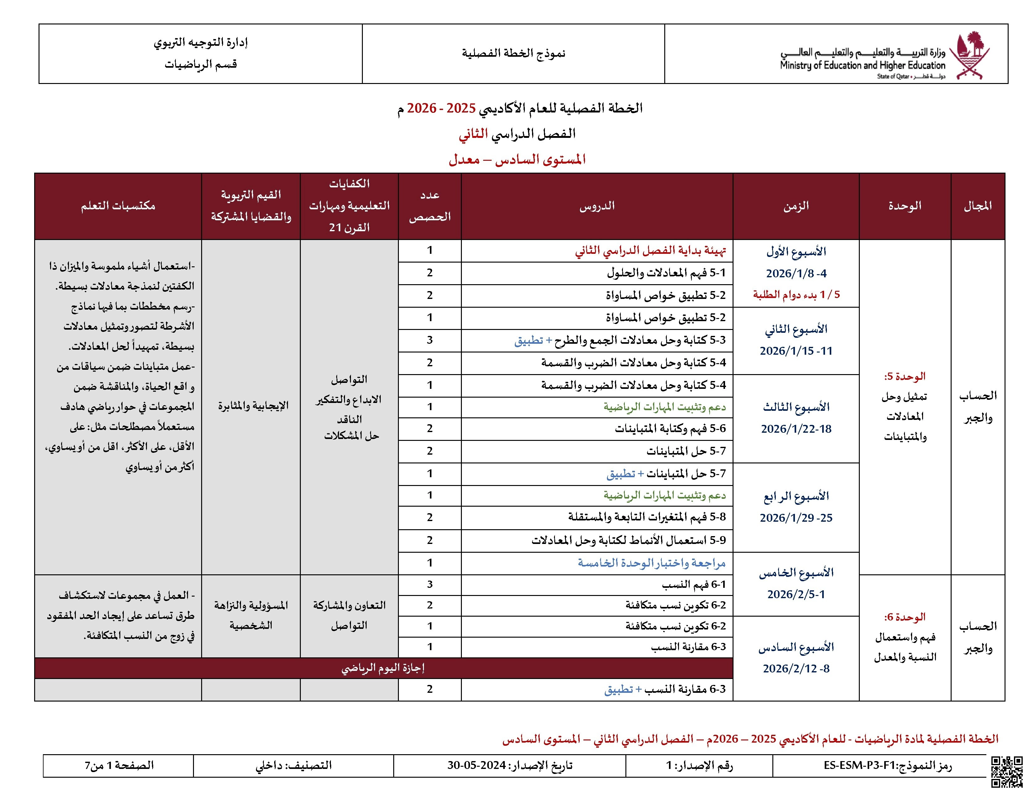 الخطة الفصلية المعدلة للفصل الثاني - رياضيات - الصف الصف السادس - الفصل الفصل الثاني