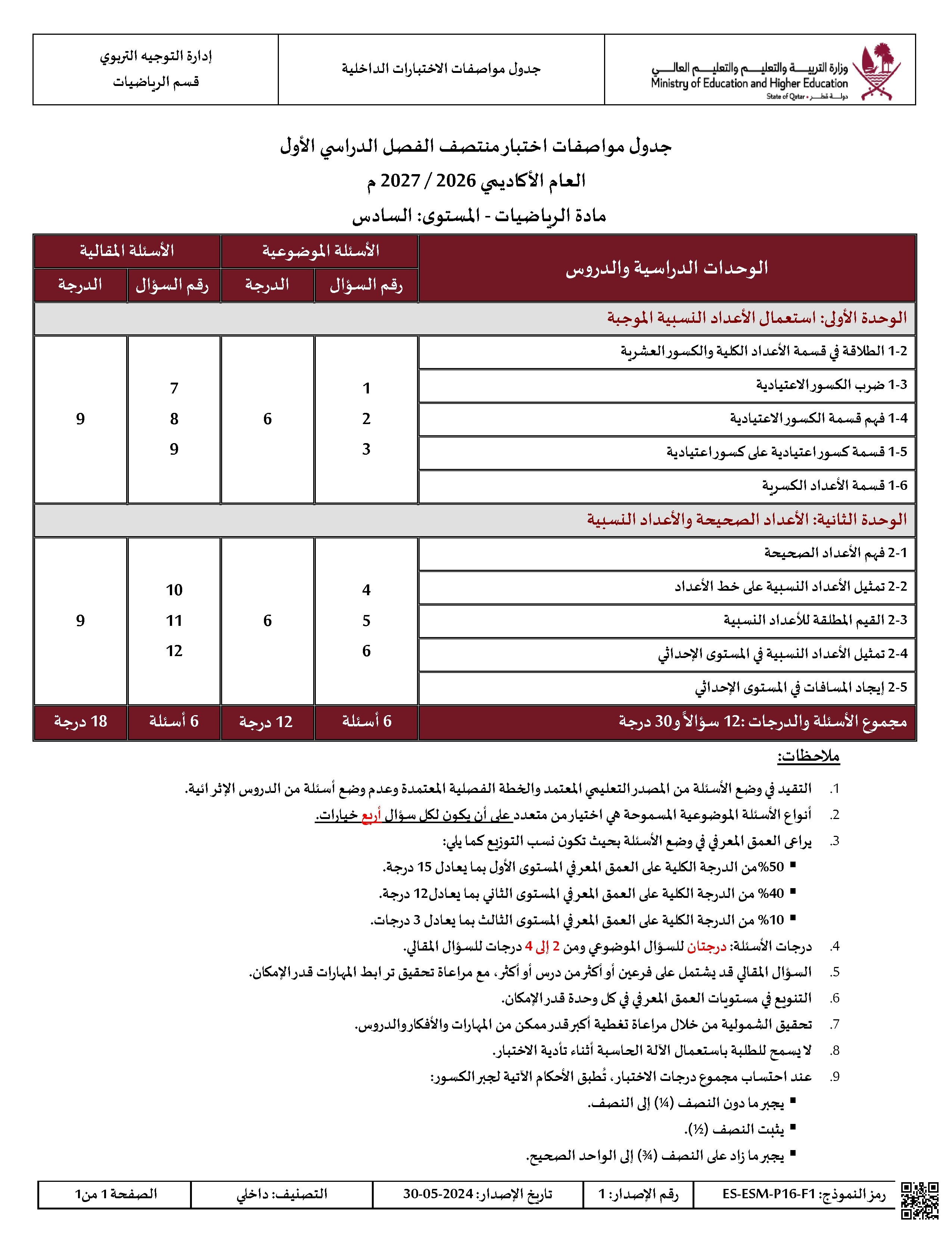 جدول مواصفات اختبار منتصف الفصل الدراسي
