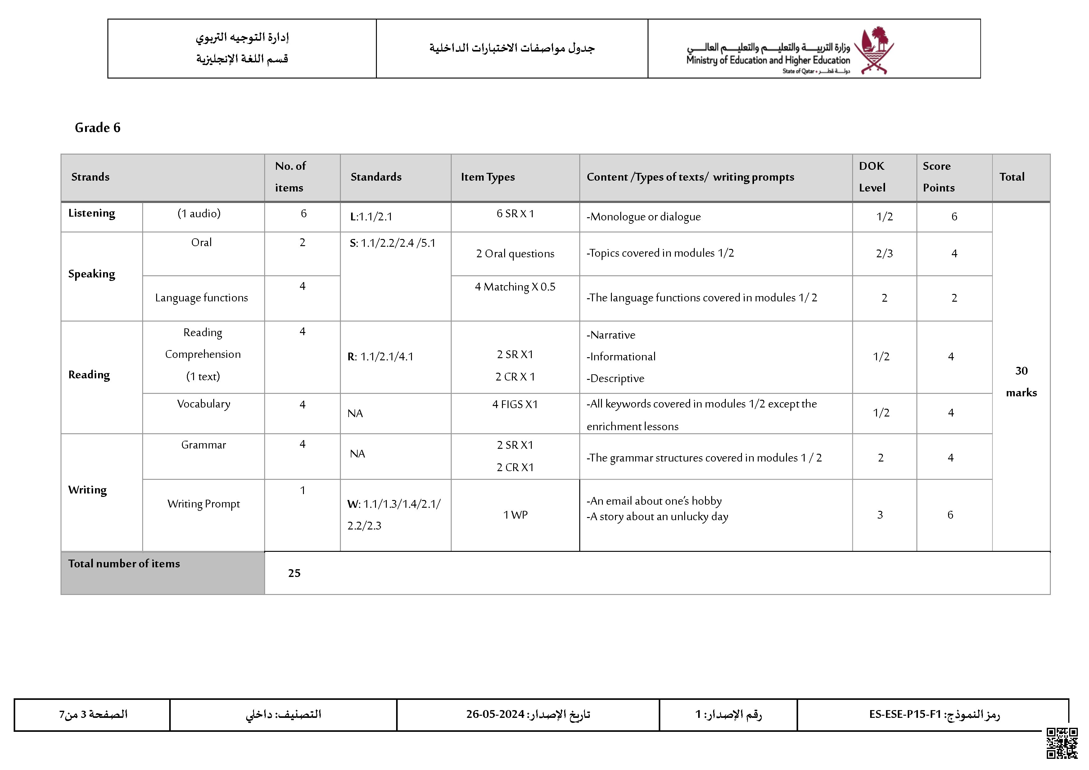جدول مواصفات الاختبارات الداخلية
