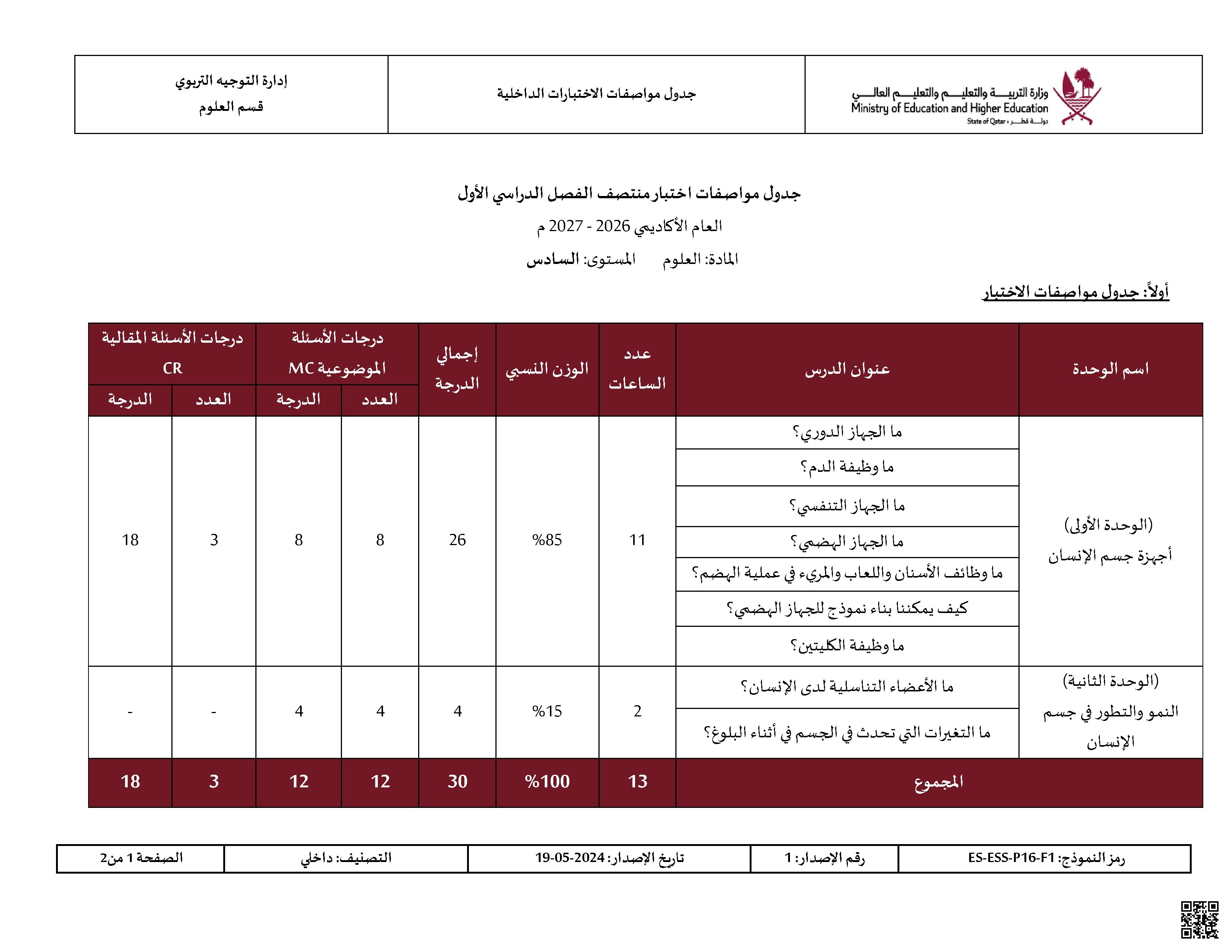 جدول مواصفات اختبار منتصف الفصل الدراسي الأول