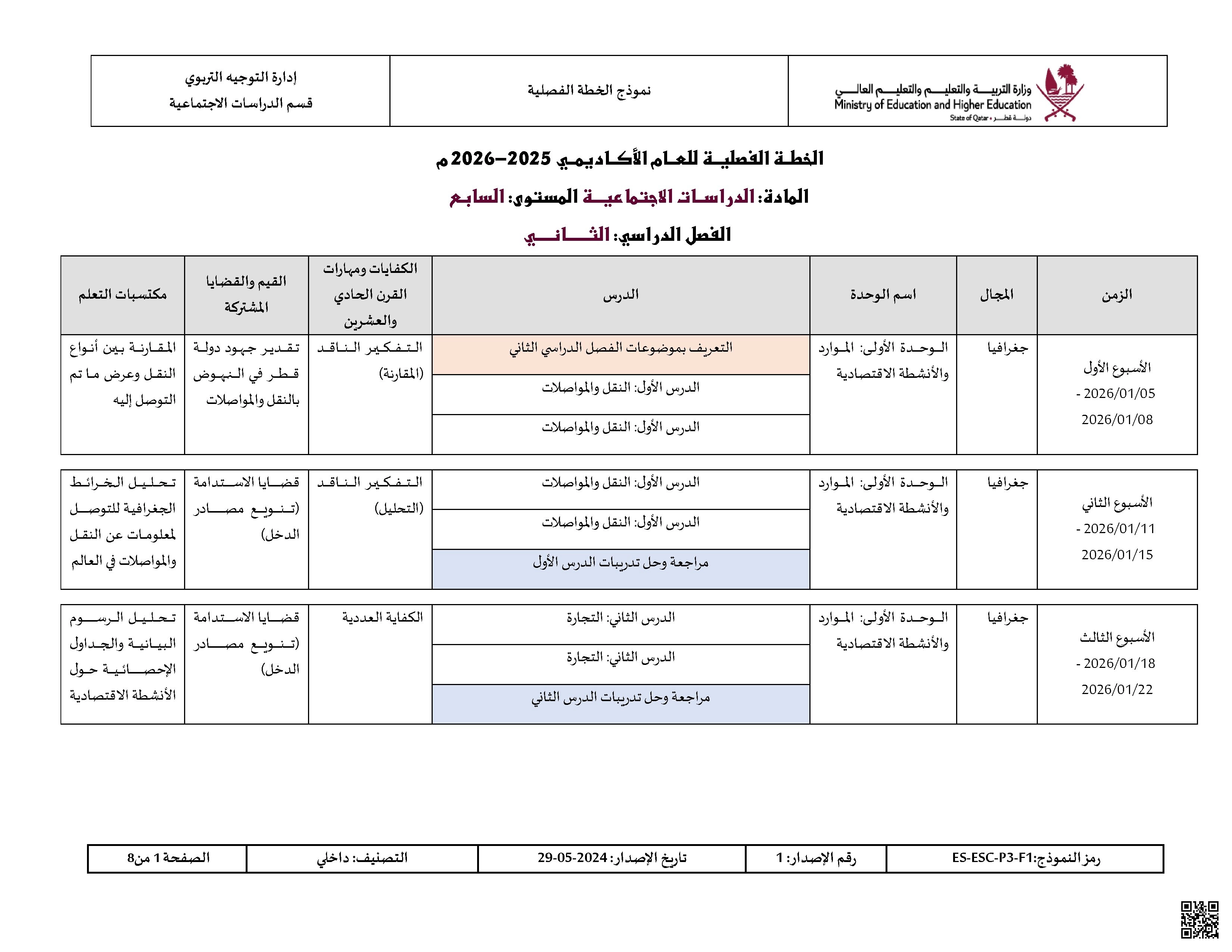 الخطة الفصلية للفصل الثاني - اجتماعيات - الصف الصف السابع - الفصل الفصل الأول