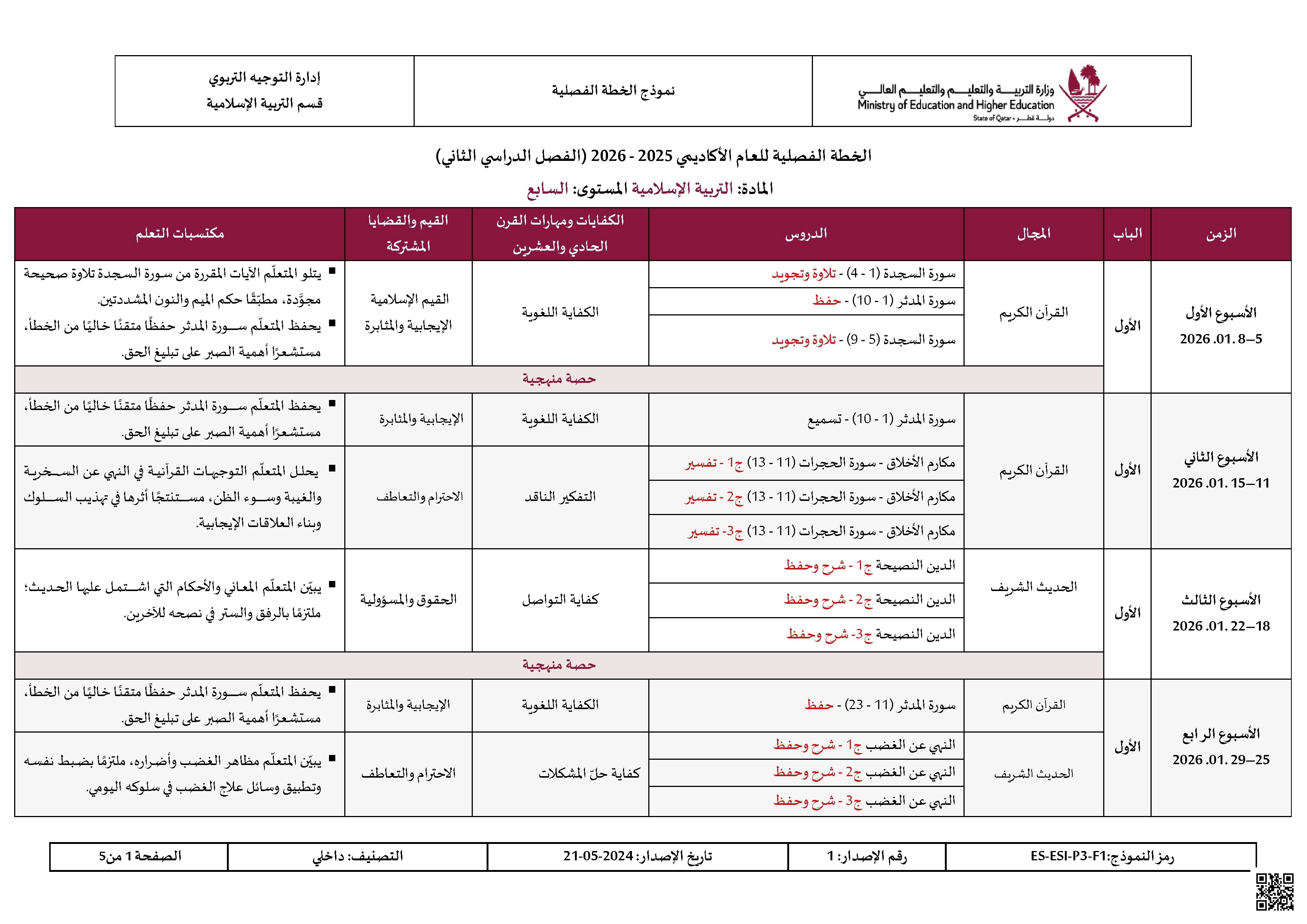 الخطة الفصلية وتوصيف الدروس المقرر تدريسها - تربية اسلامية - الصف الصف السابع - الفصل الفصل الثاني