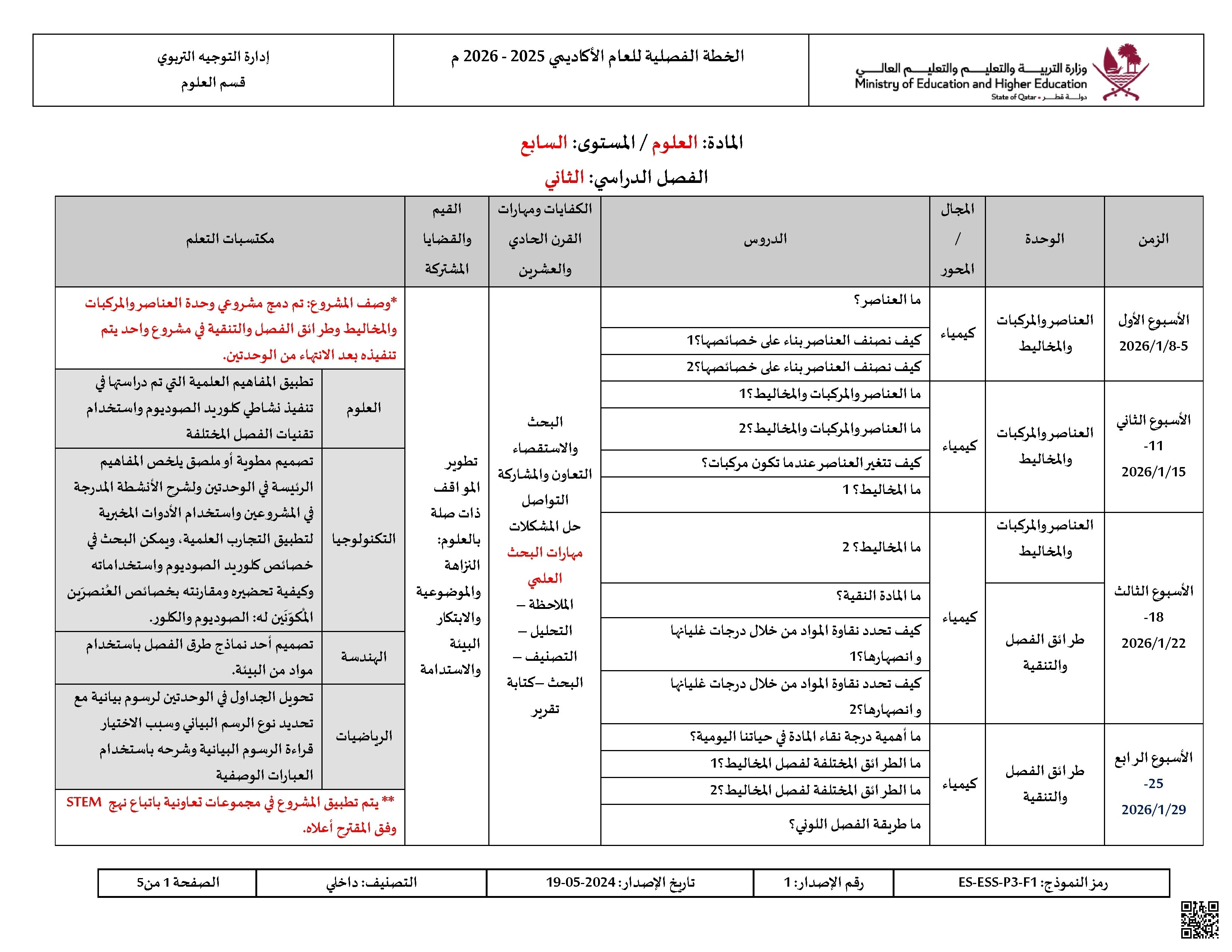 الخطة الفصلية وتوصيف الدروس المقرر تدريسها - علوم - الصف الصف السابع - الفصل الفصل الثاني