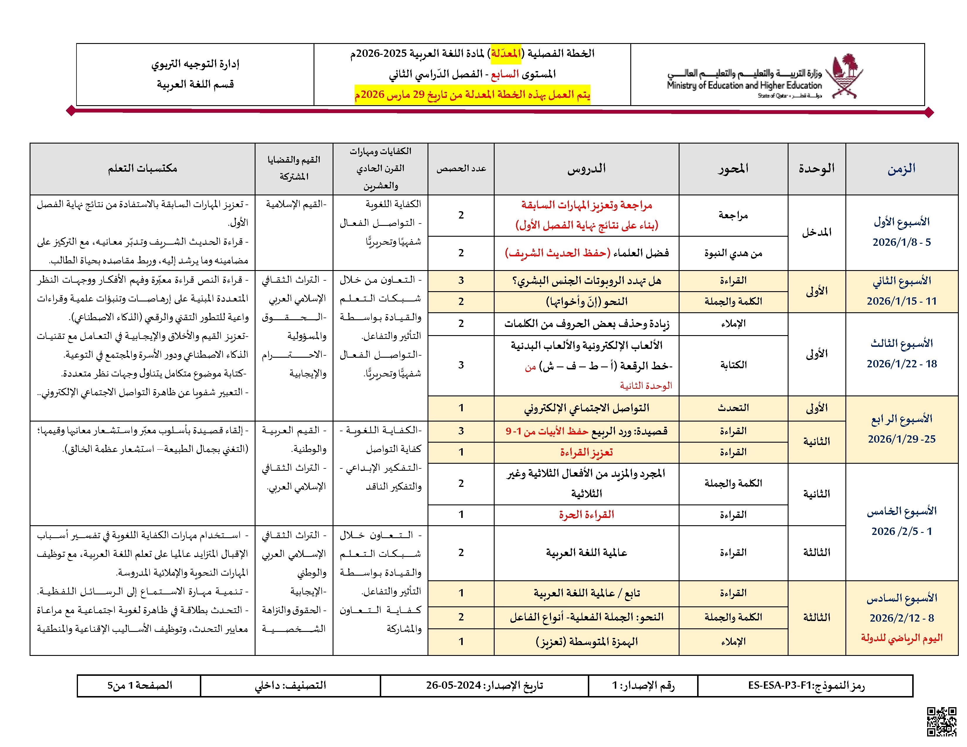 الخطة الفصلية المعدلة للفصل الثاني - لغة عربية - الصف الصف السابع - الفصل الفصل الثاني
