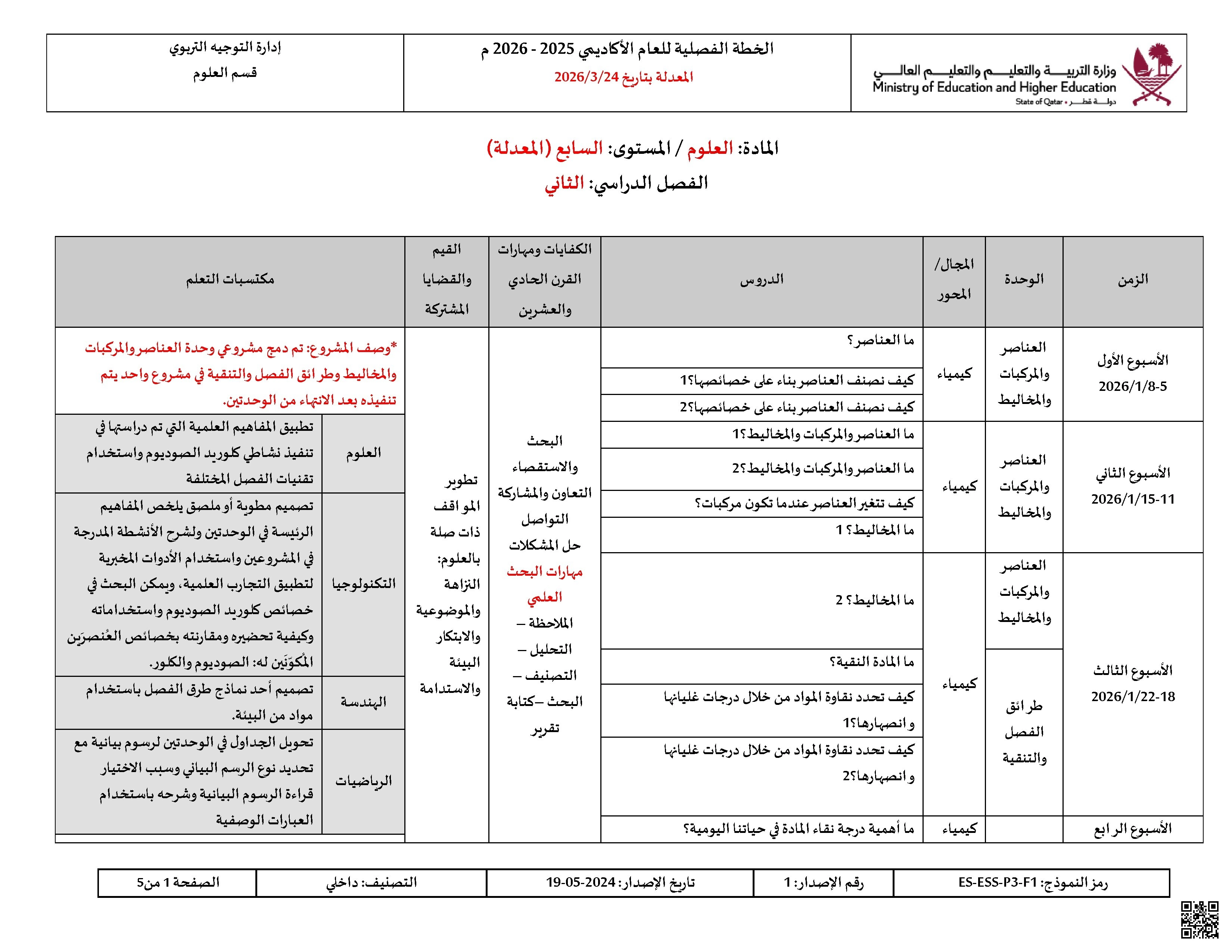 الخطة الفصلية المعدلة للفصل الثاني - علوم - الصف الصف السابع - الفصل الفصل الثاني