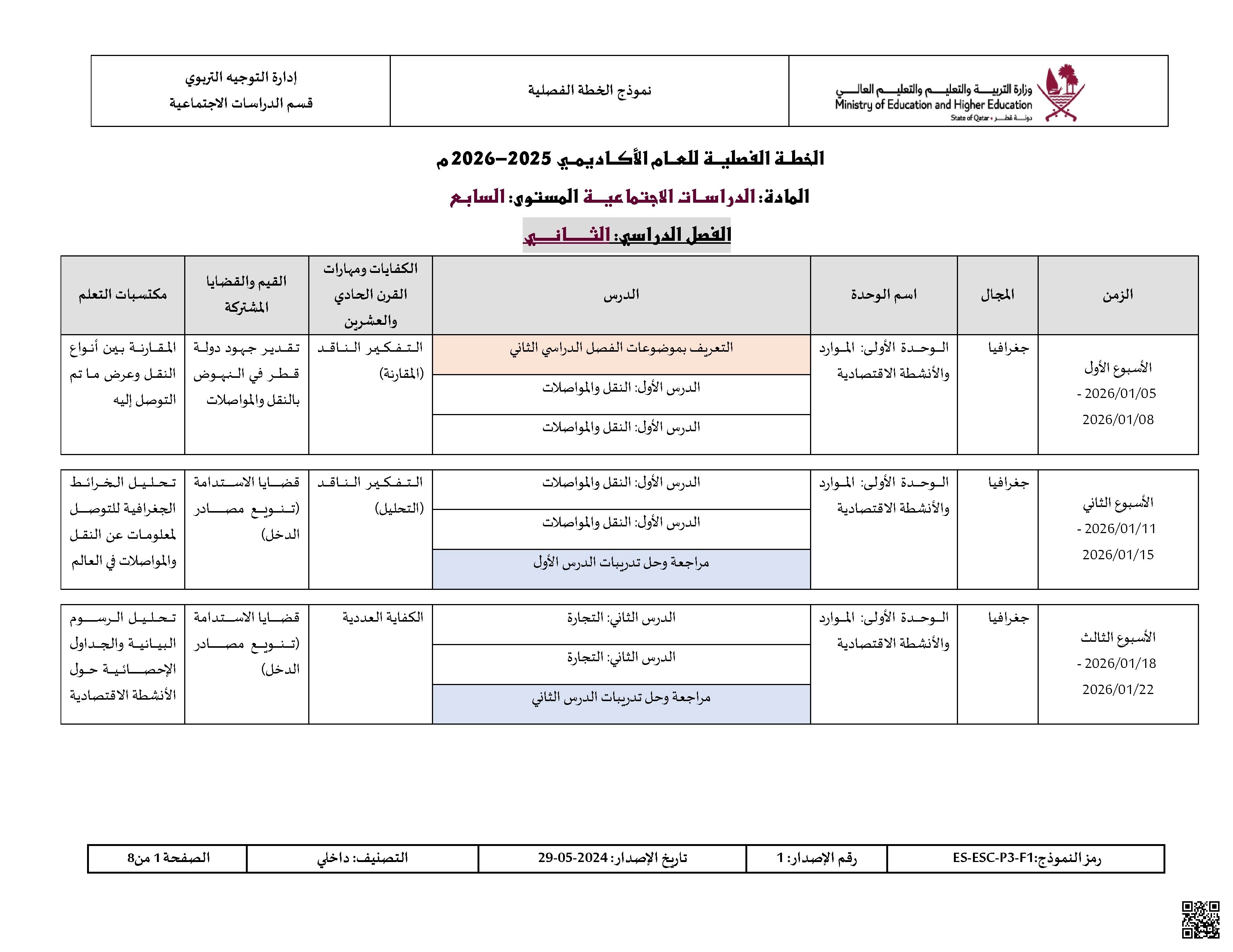 الخطة الفصلية المعدلة للفصل الثاني - اجتماعيات - الصف الصف السابع - الفصل الفصل الثاني