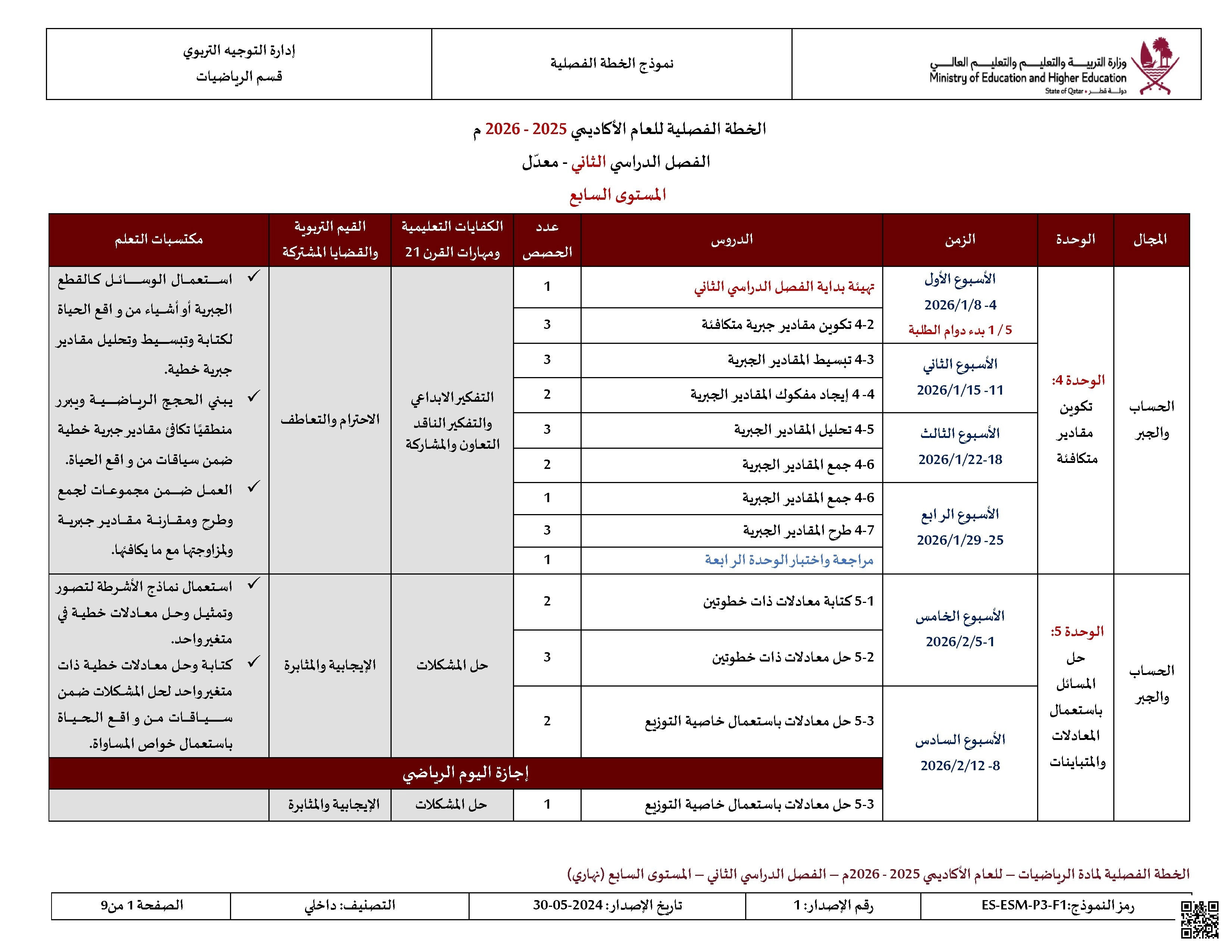 الخطة الفصلية المعدلة للفصل الثاني - رياضيات - الصف الصف السابع - الفصل الفصل الثاني