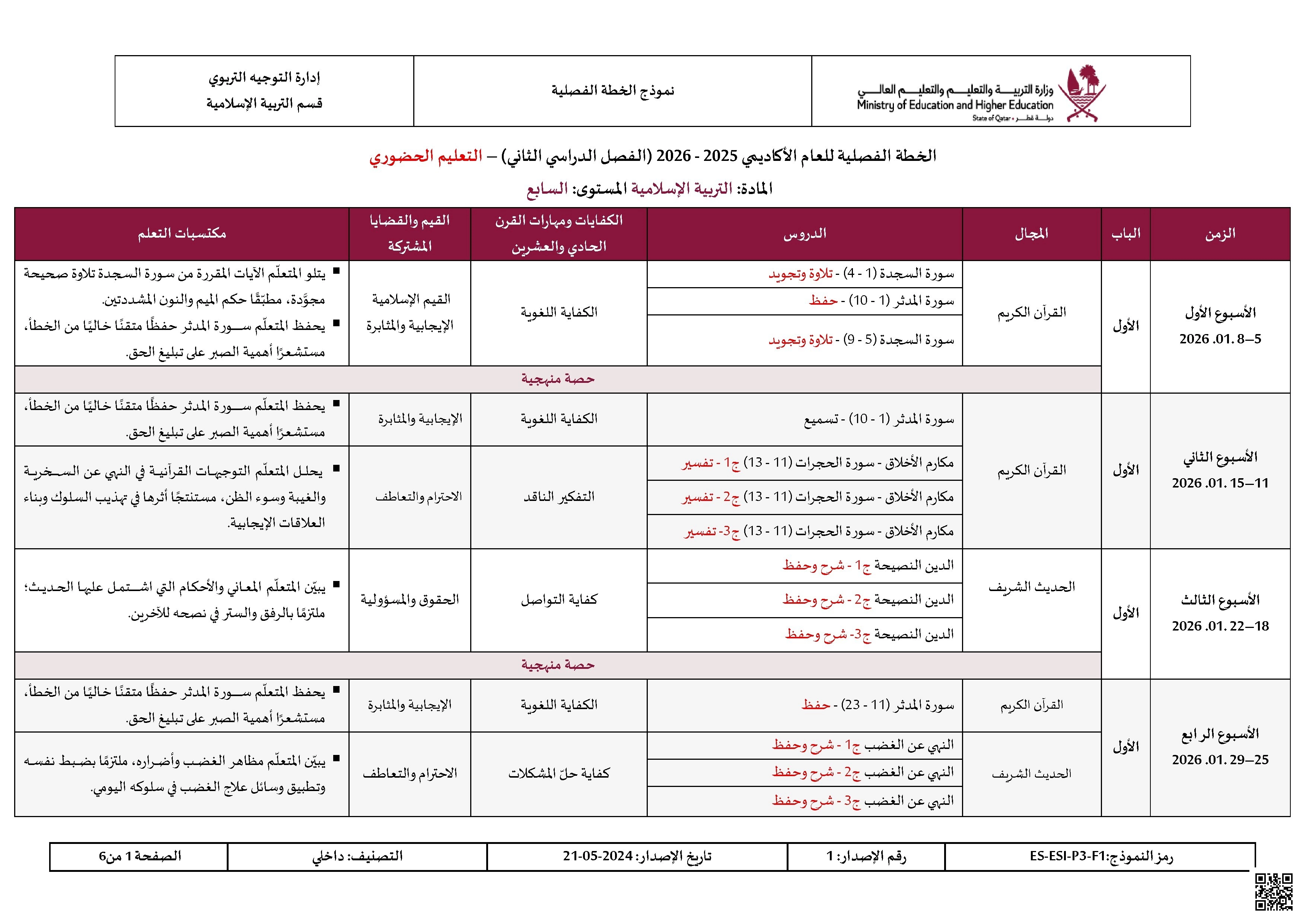 الخطة الفصلية المعدلة للفصل الثاني اخر تحديث 9 أبريل