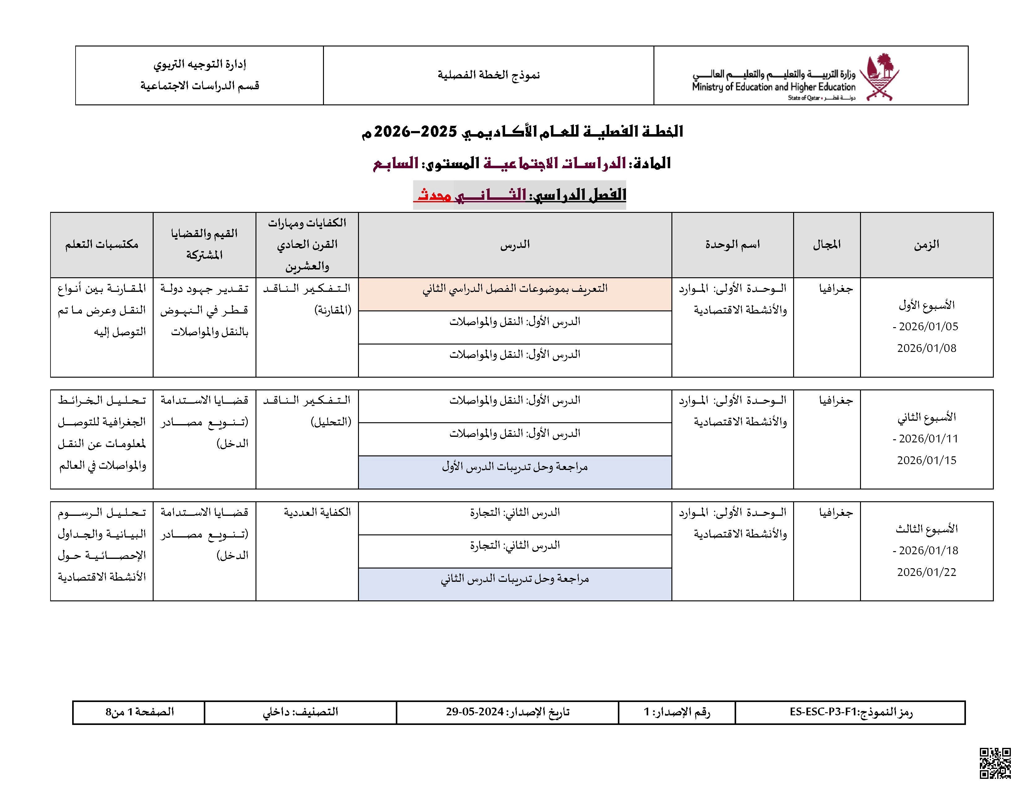 الخطة الفصلية المعدلة للفصل الثاني اخر تحديث 9 أبريل