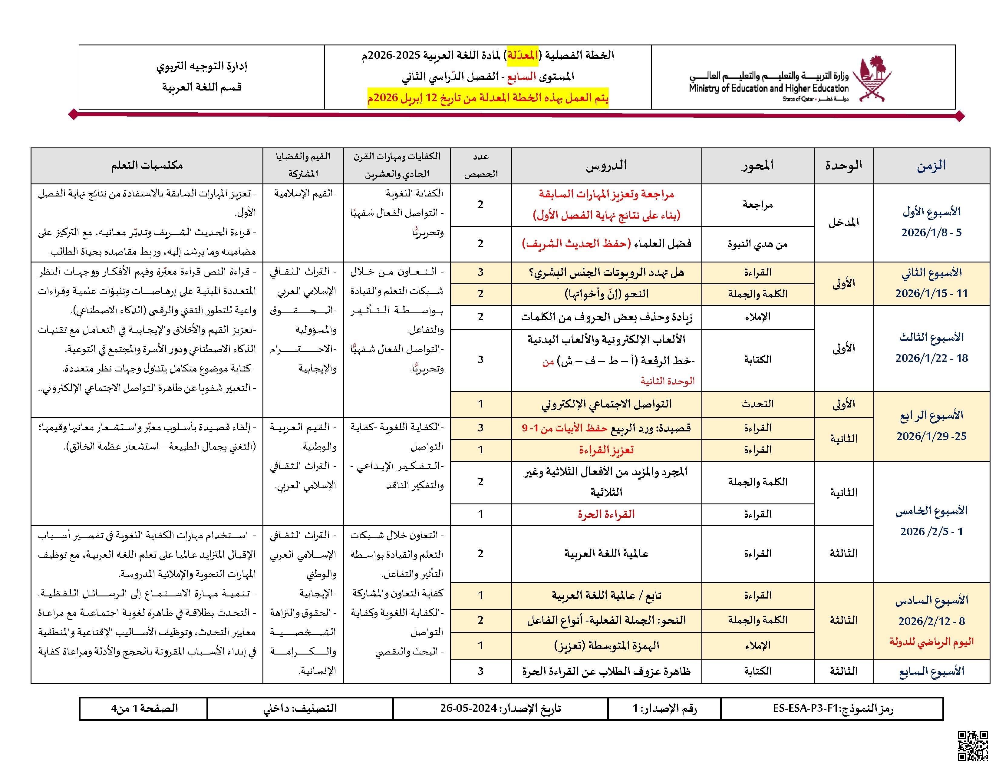 الخطة الفصلية المعدلة للفصل الثاني اخر تحديث 9 أبريل
