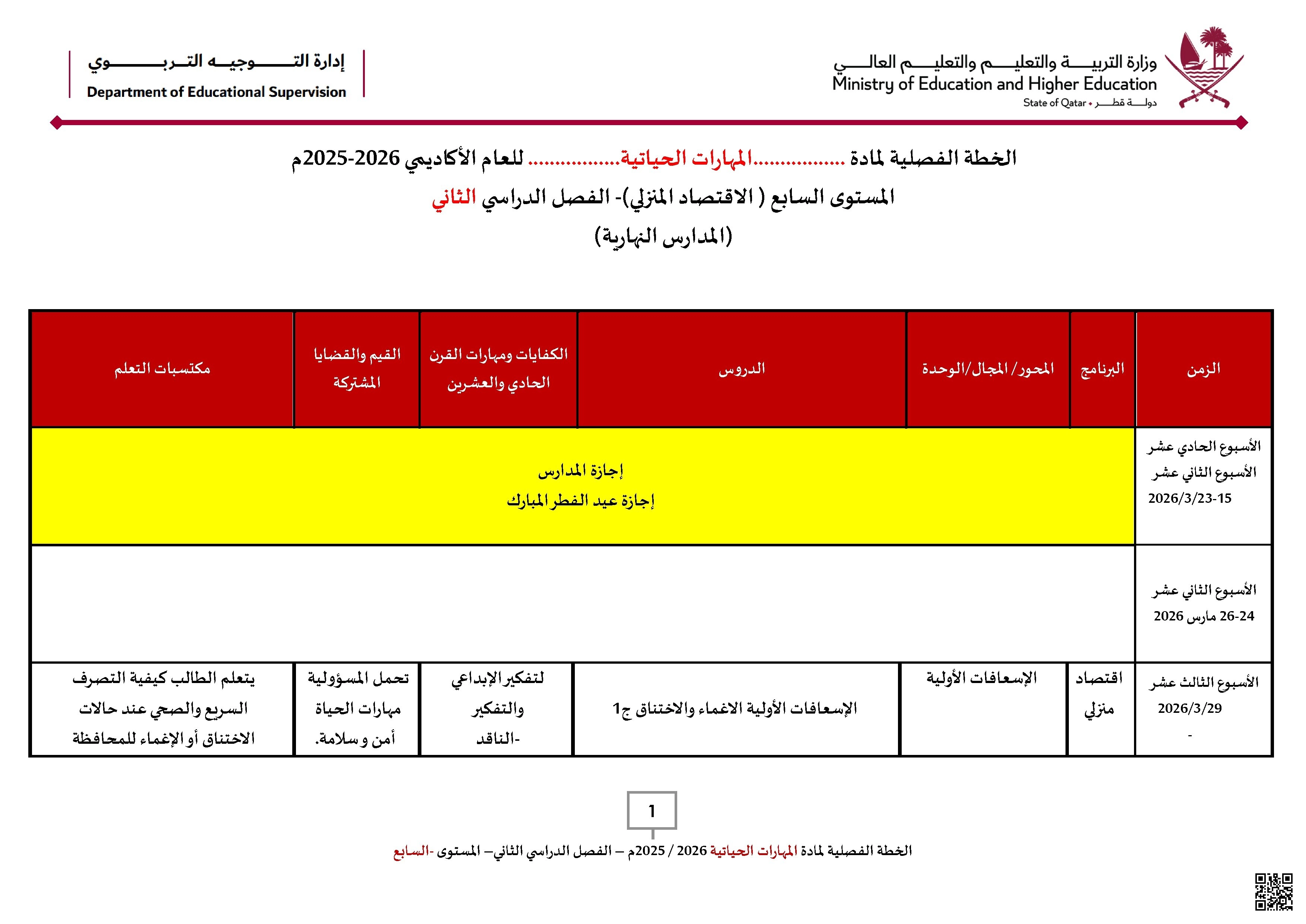 الخطة الفصلية المعدلة بنات للفصل الثاني اخر تحديث 9 أبريل
