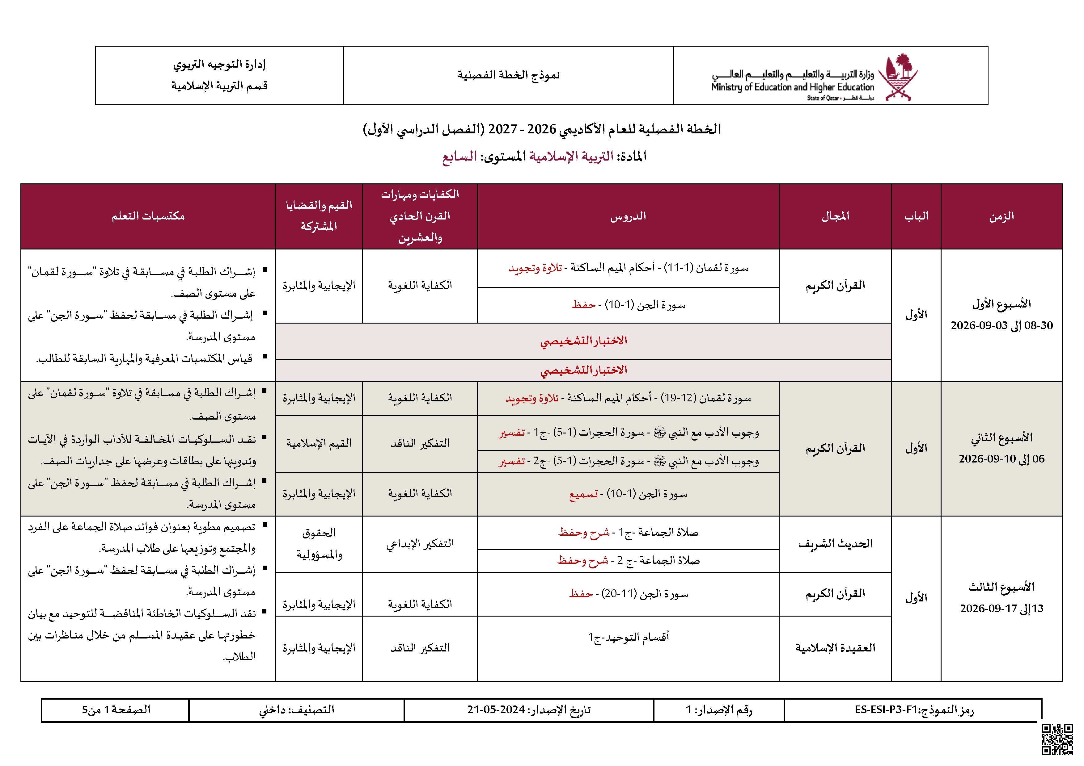 الخطة الفصلية للتربية الإسلامية