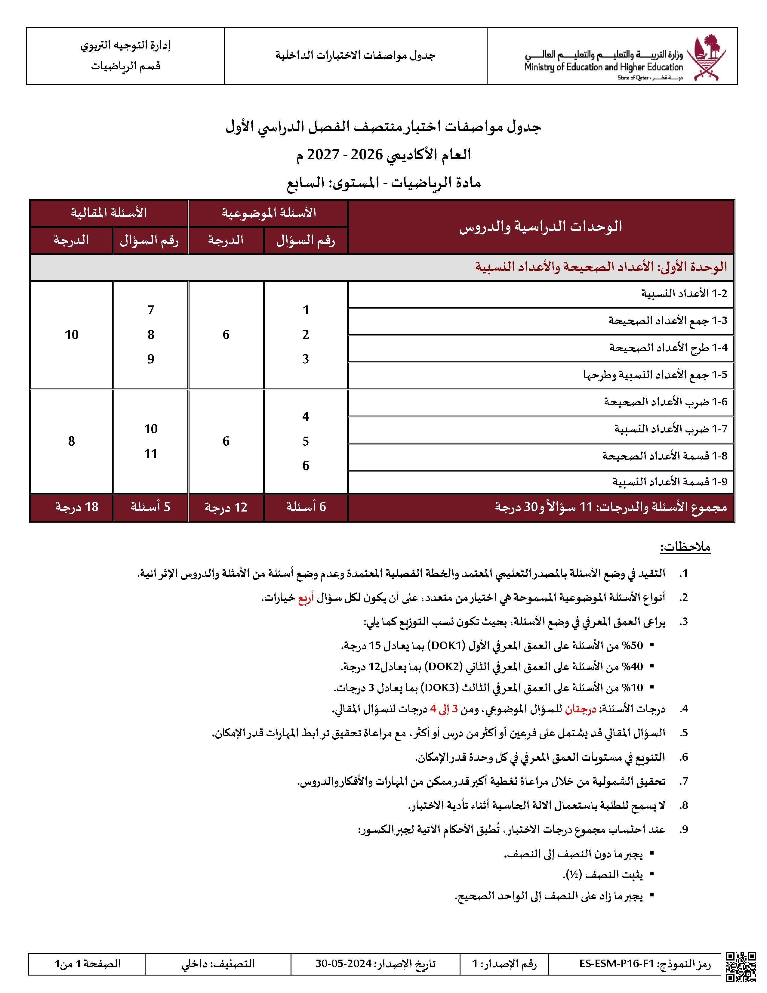جدول مواصفات اختبار منتصف الفصل الدراسي الأول