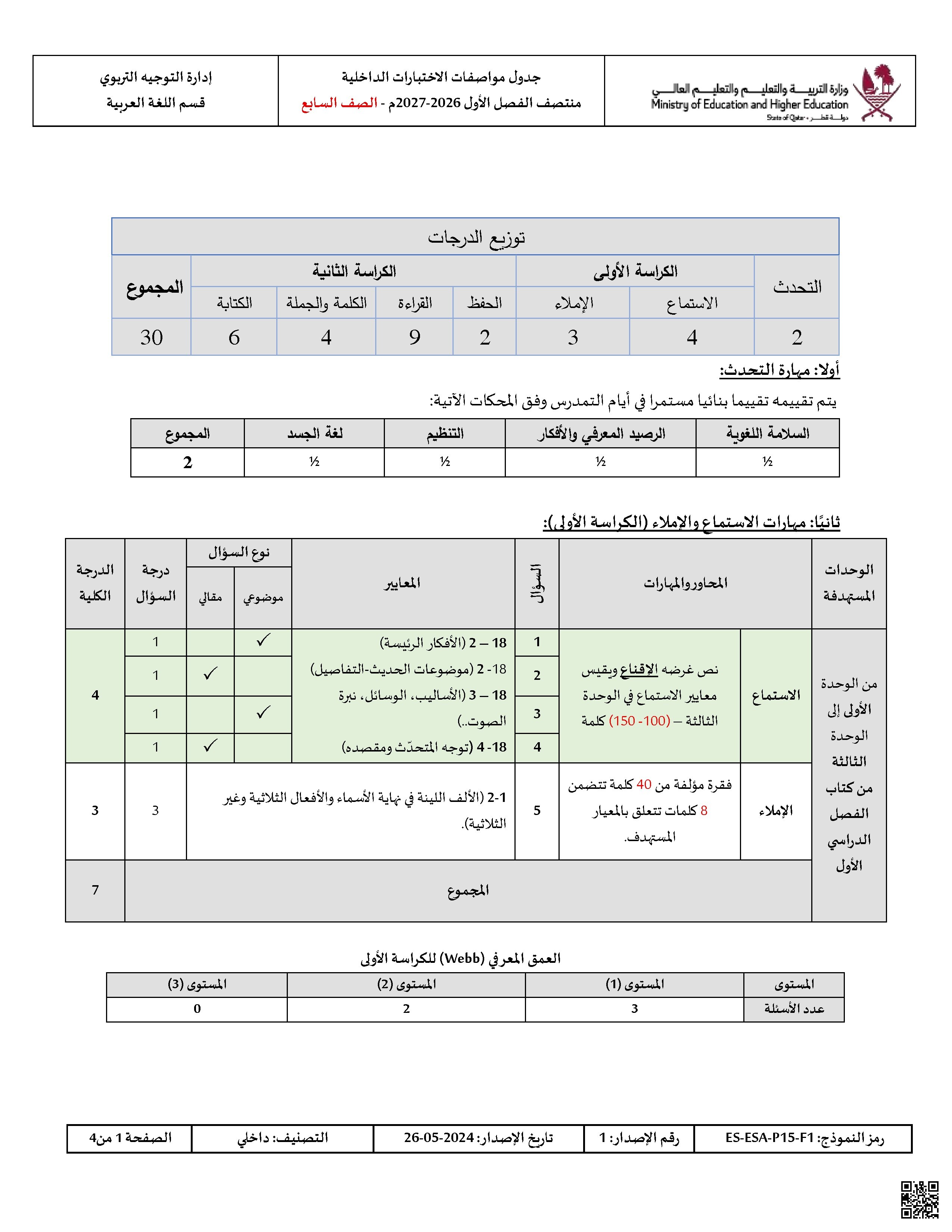 جدول مواصفات الاختبارات الداخلية