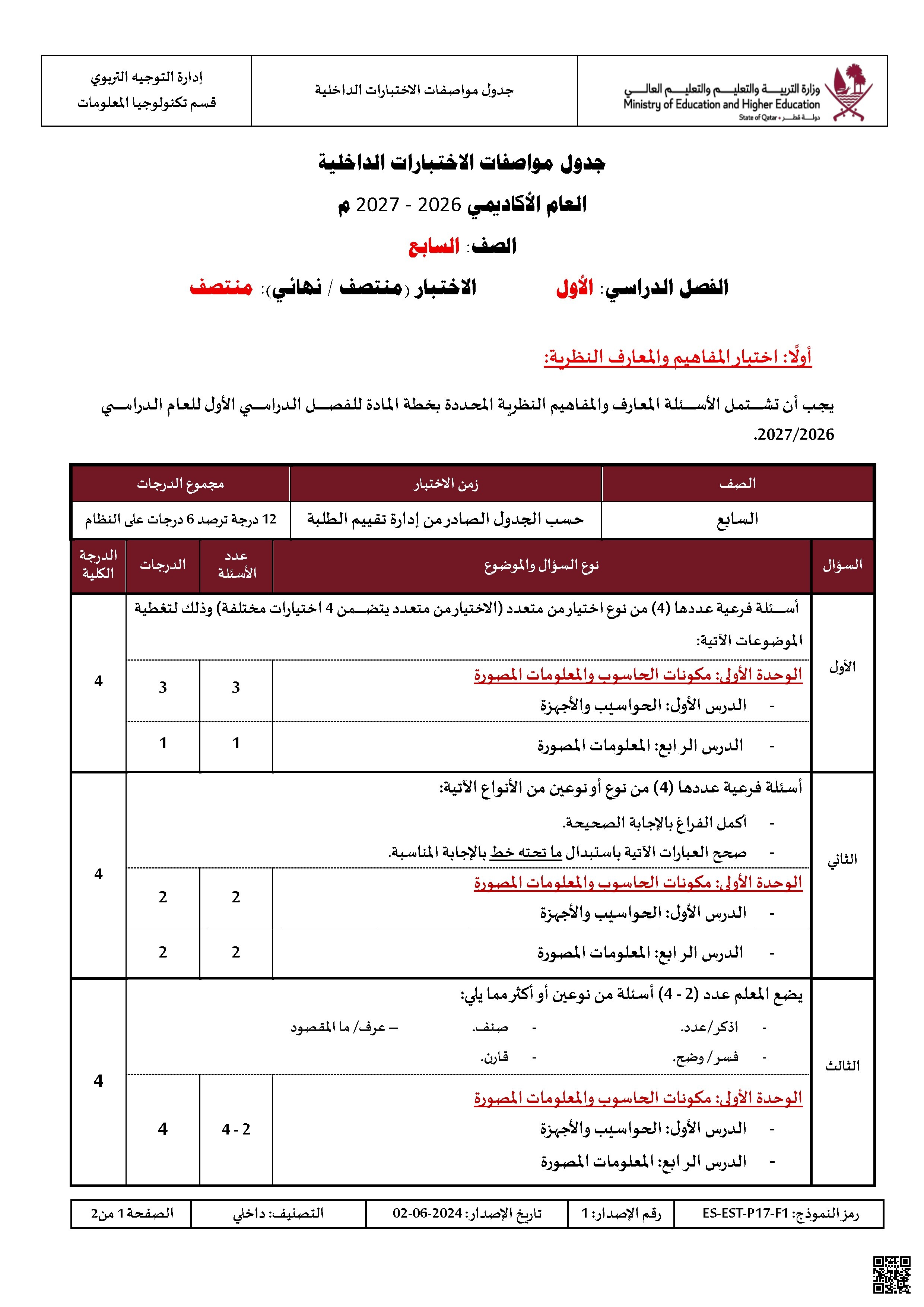 جدول مواصفات الاختبارات الداخلية
