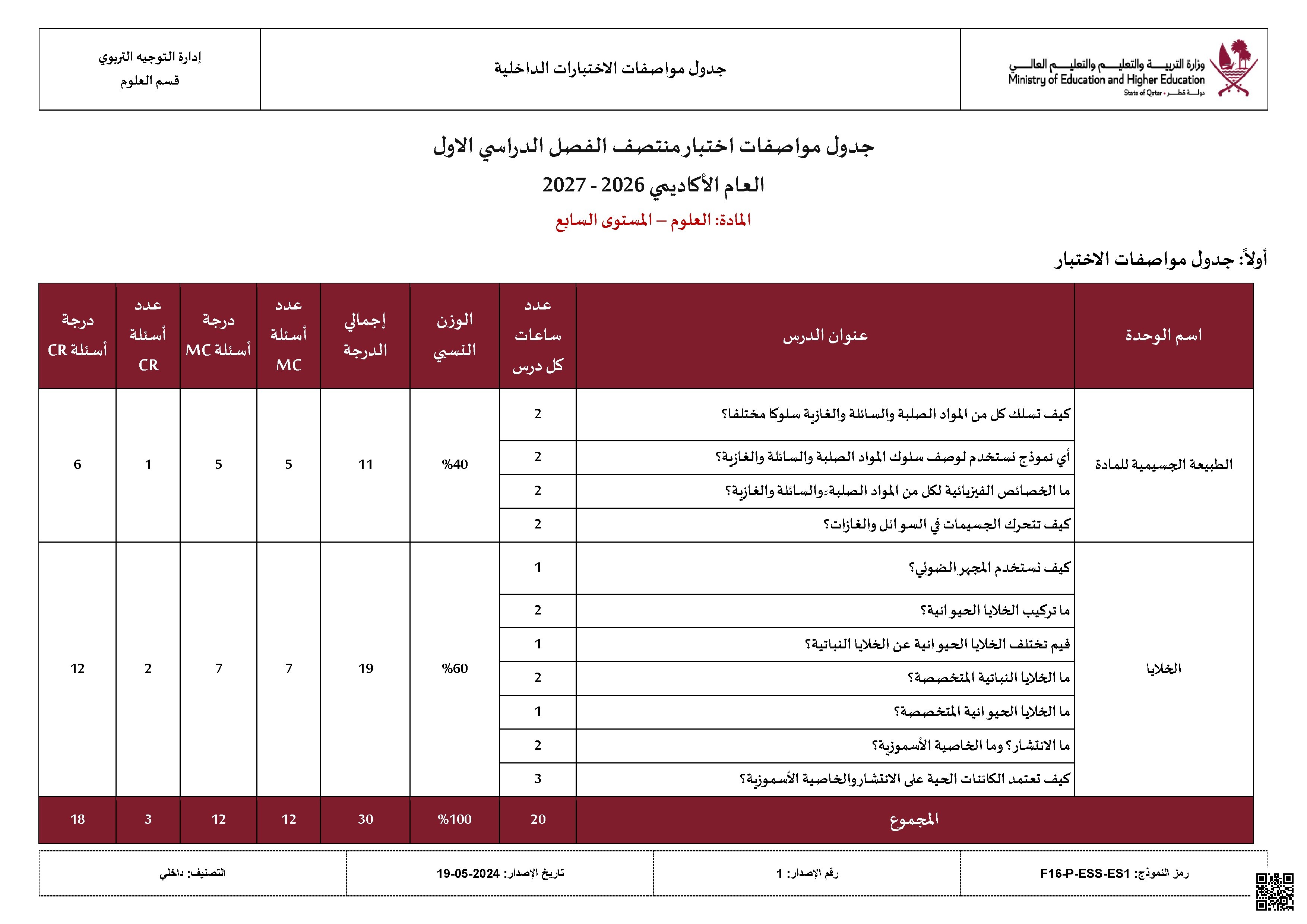 جدول مواصفات اختبار منتصف الفصل الدراسي الأول