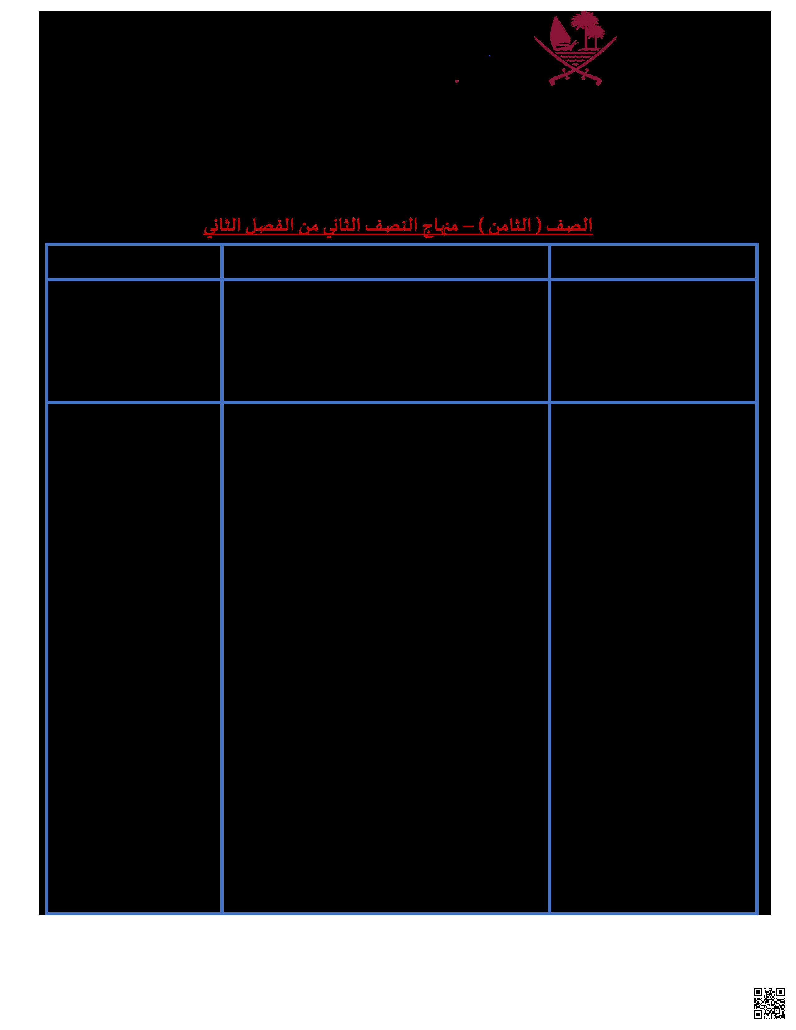 المقررات الدراسية التفصيلية لاختبار نهاية الفصل كل المواد - الامتحانات - الصف المستوى الثامن - الفصل الفصل الثاني