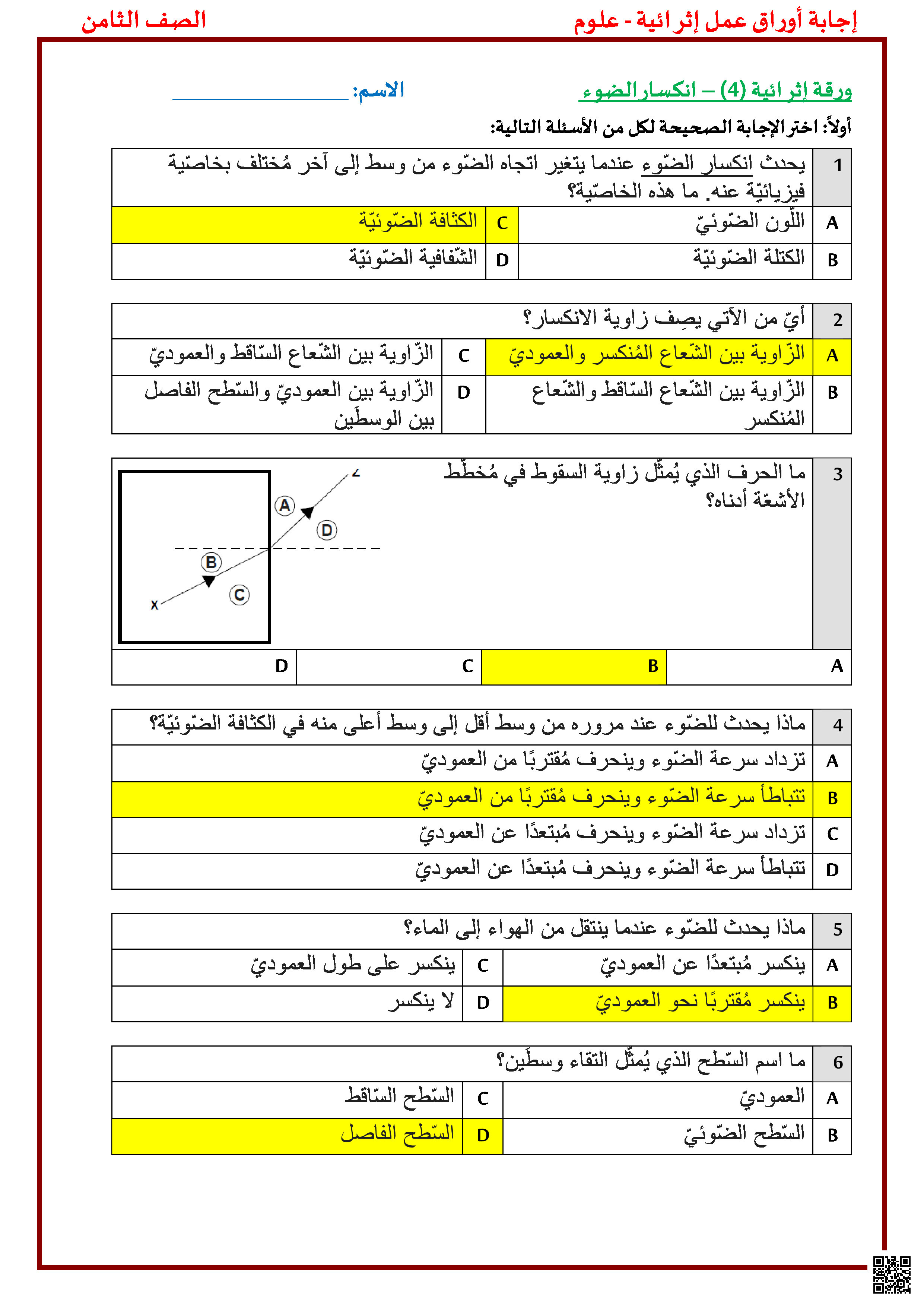 أوراق عمل نهاية الفصل في انكسار الضوء والجهاز العصبي وصحة الجسم والعناصر والمركبات - علوم - الصف المستوى الثامن - الفصل الفصل الثاني