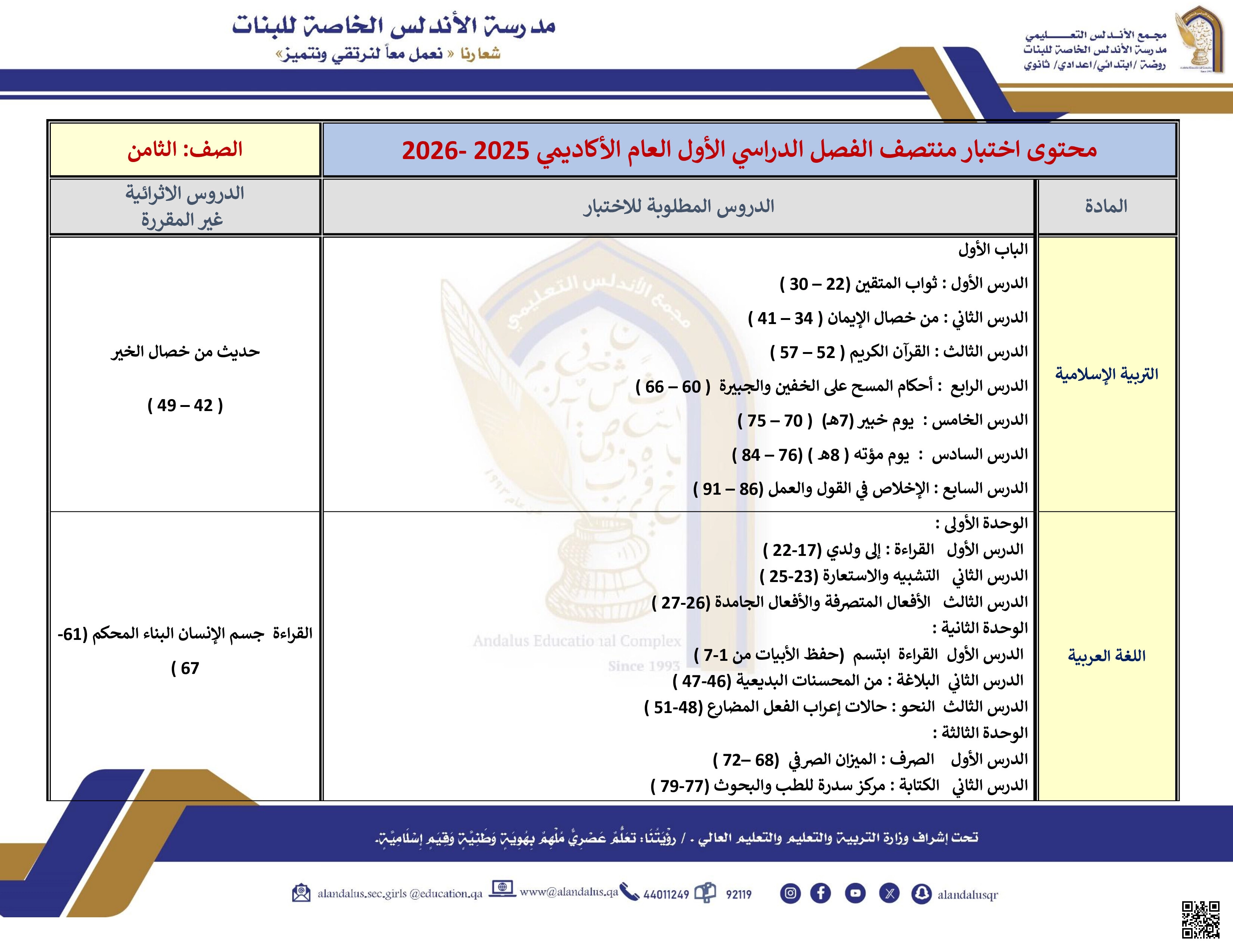 محتوى اختبار منتصف الفصل - الامتحانات - الصف المستوى الثامن - الفصل الفصل الأول
