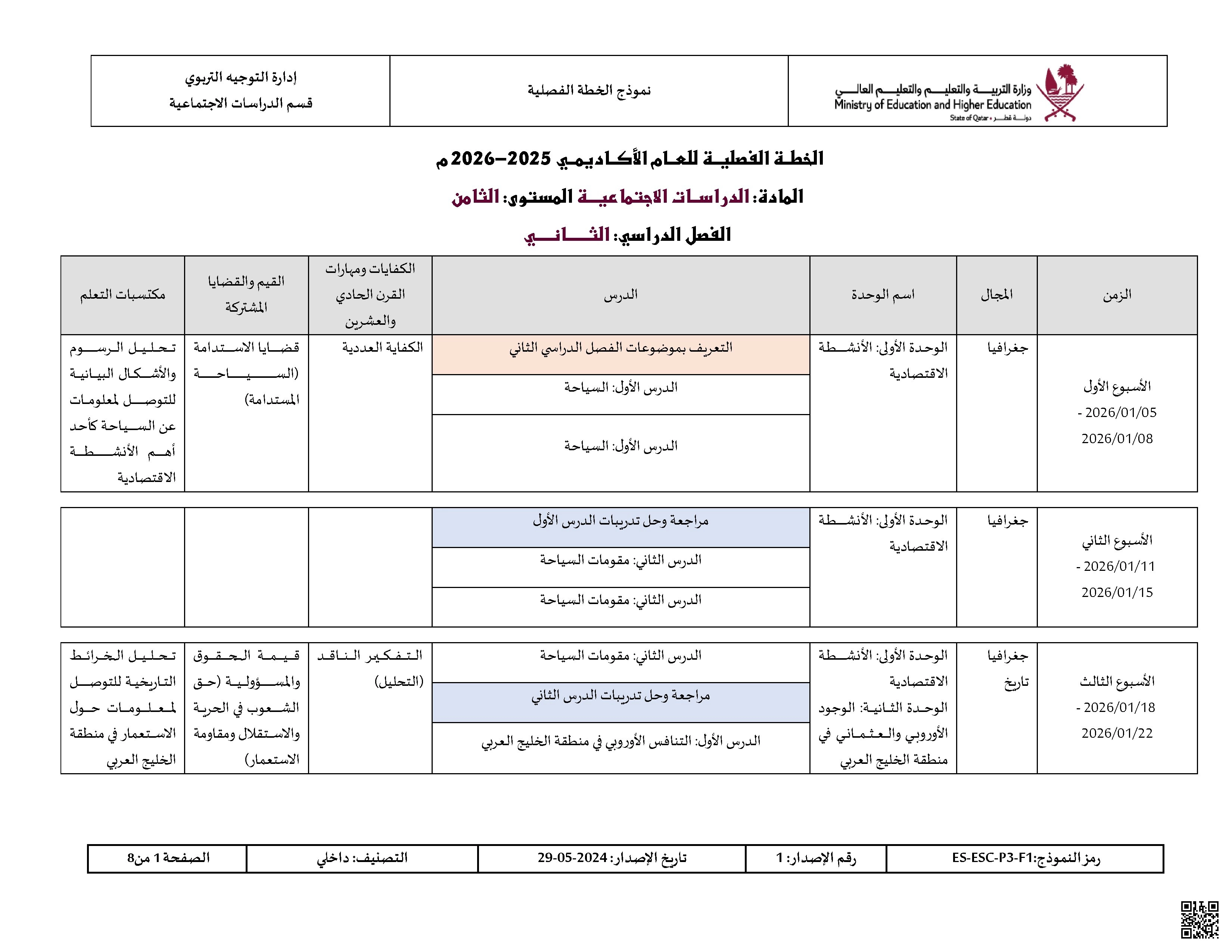 الخطة الفصلية للفصل الثاني - اجتماعيات - الصف الصف الثامن - الفصل الفصل الأول