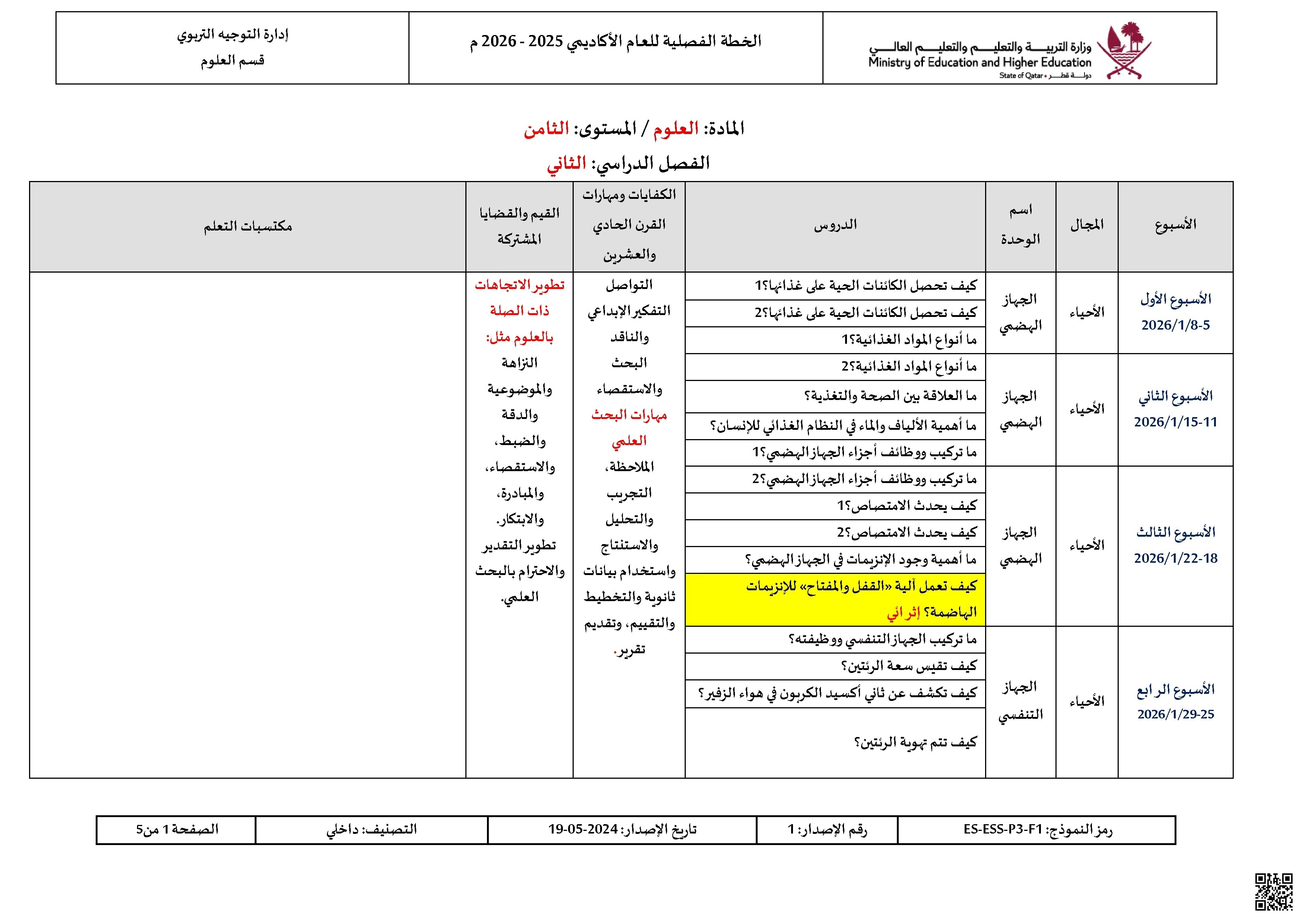 الخطة الفصلية وتوصيف الدروس المقرر تدريسها - علوم - الصف الصف الثامن - الفصل الفصل الثاني