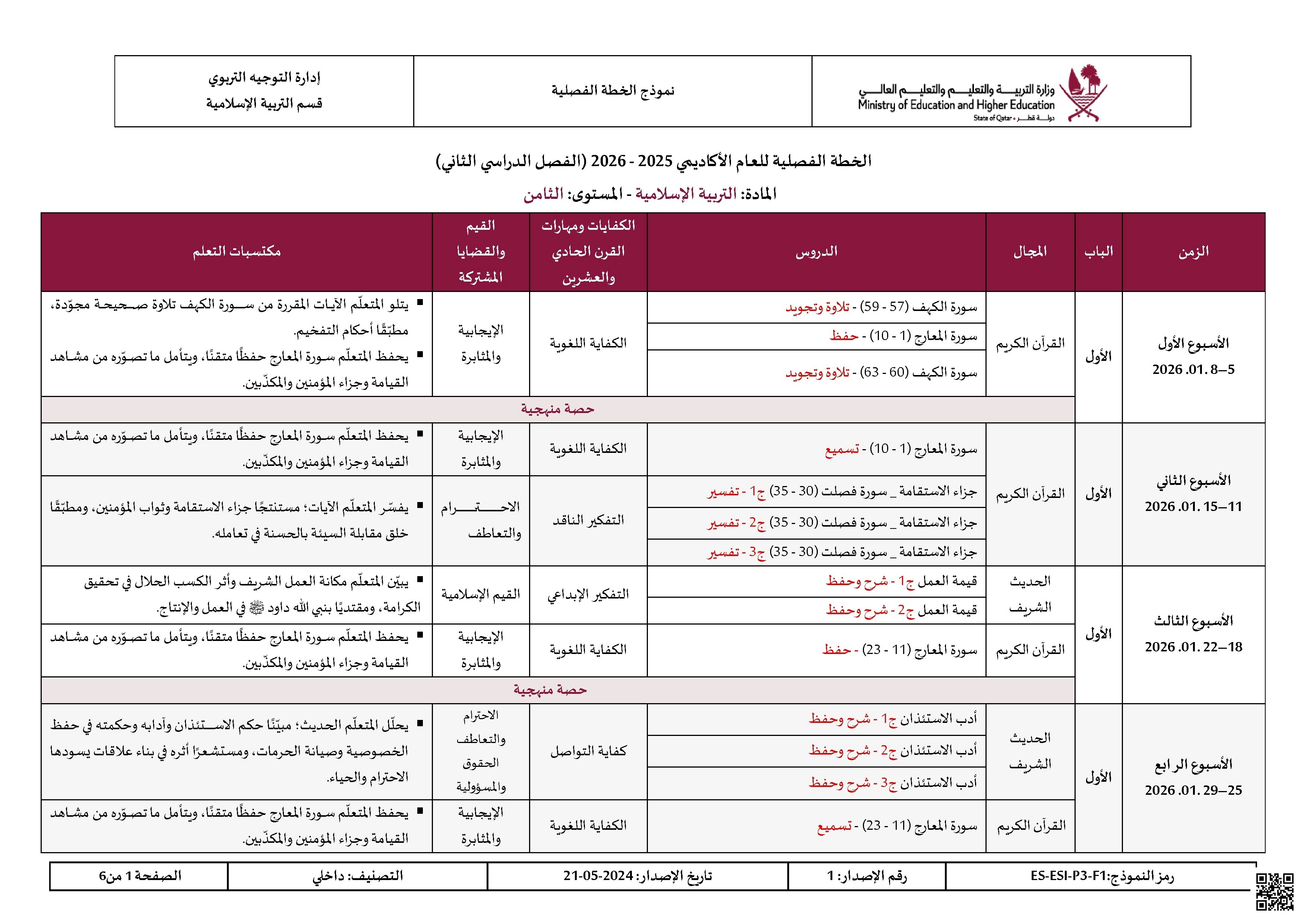 الخطة الفصلية وتوصيف الدروس المقرر تدريسها - تربية اسلامية - الصف الصف الثامن - الفصل الفصل الثاني