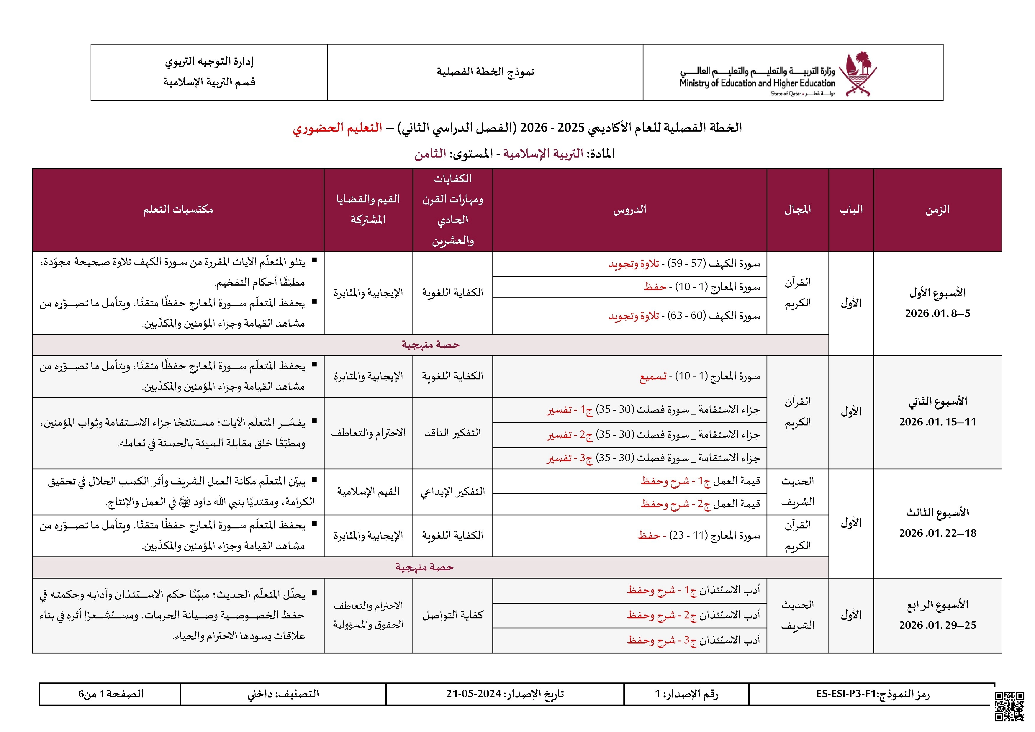 الخطة الفصلية المعدلة للفصل الثاني - تربية اسلامية - الصف الصف الثامن - الفصل الفصل الثاني