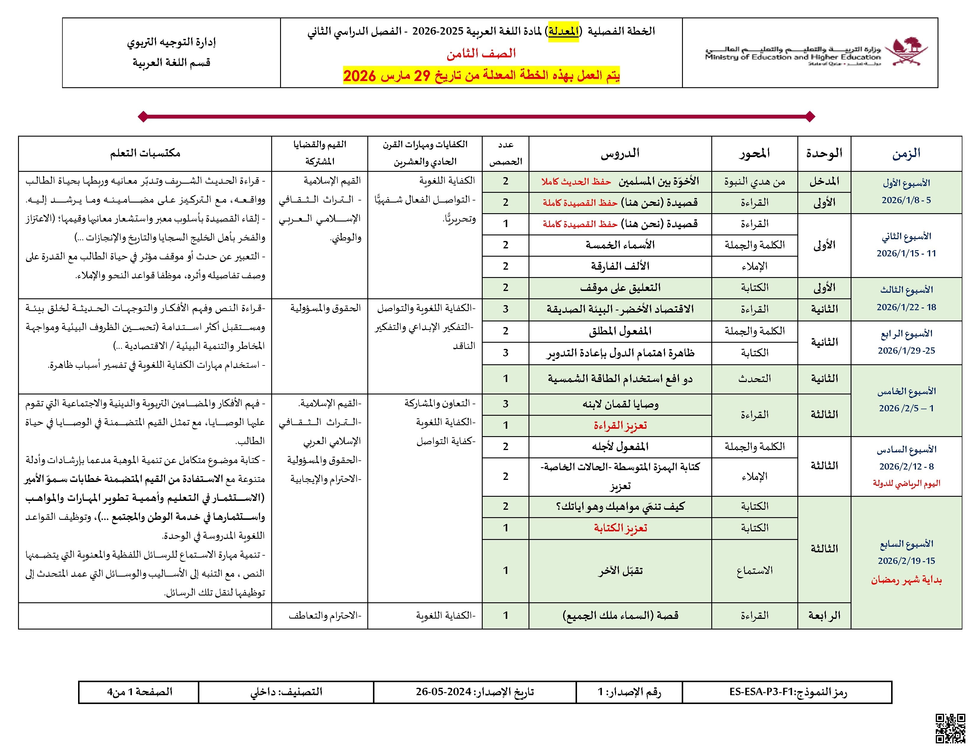 الخطة الفصلية المعدلة للفصل الثاني - لغة عربية - الصف الصف الثامن - الفصل الفصل الثاني