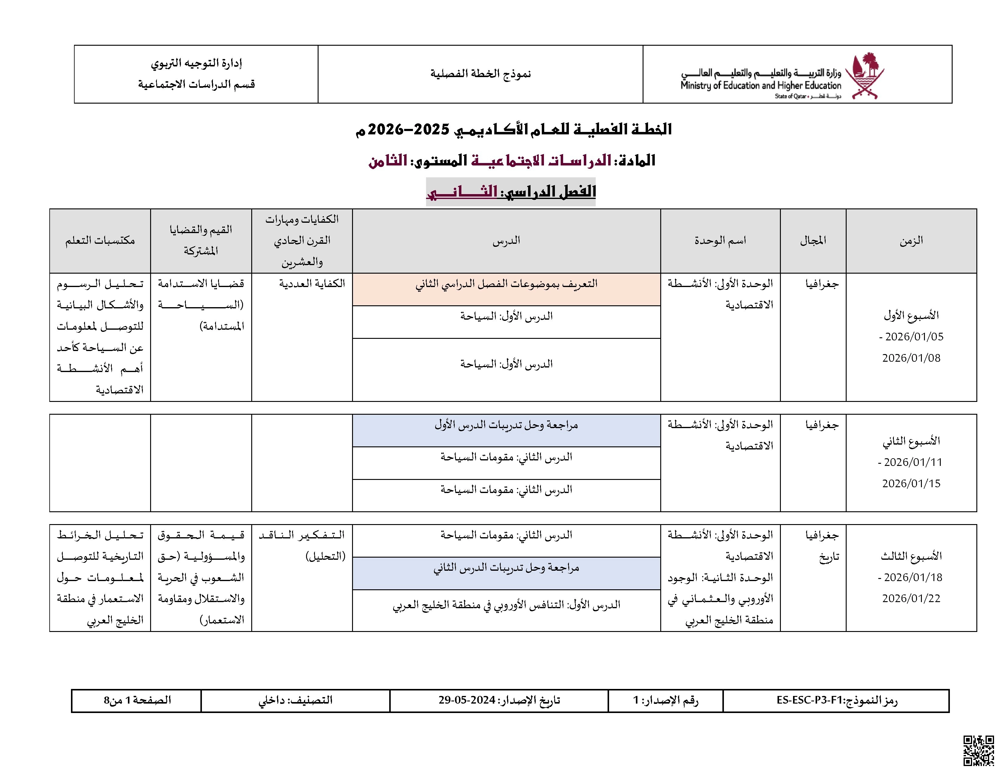 الخطة الفصلية المعدلة للفصل الثاني - اجتماعيات - الصف الصف الثامن - الفصل الفصل الثاني