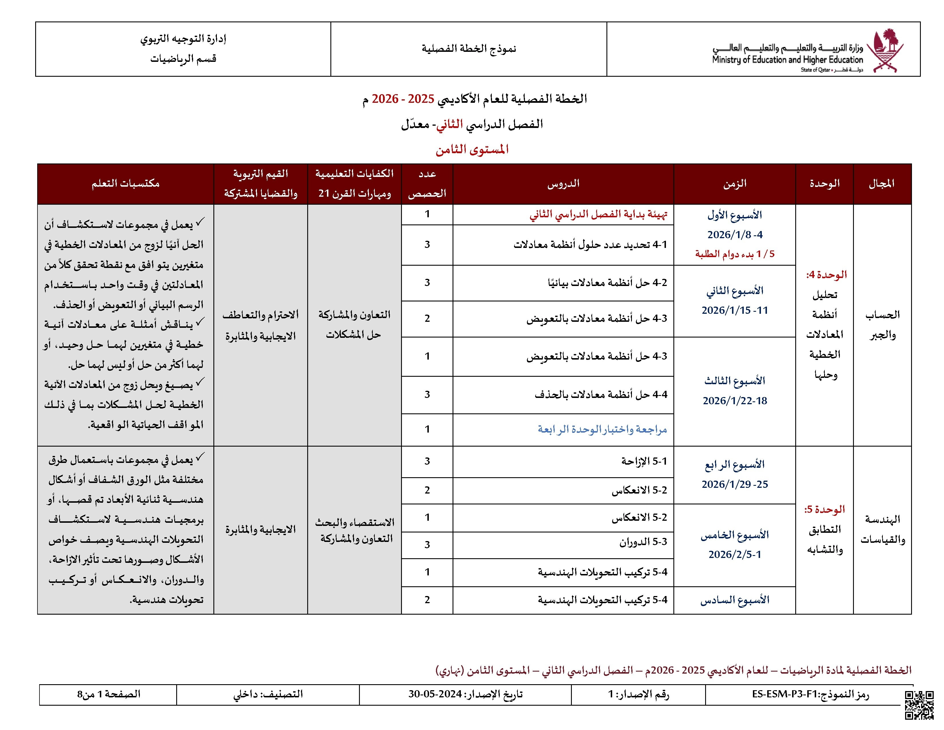 الخطة الفصلية المعدلة للفصل الثاني - رياضيات - الصف الصف الثامن - الفصل الفصل الثاني
