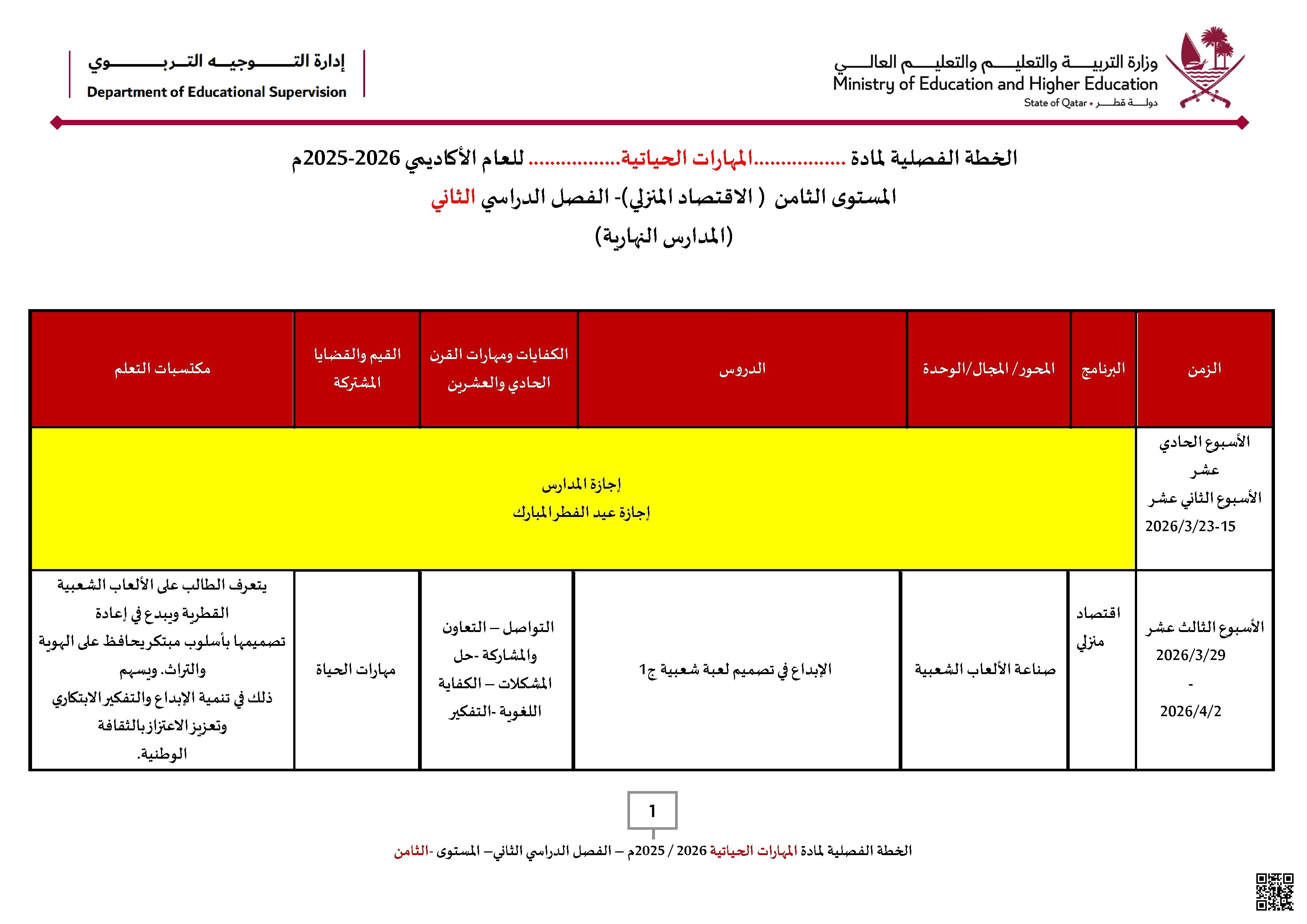 الخطة الفصلية المعدلة بنات للفصل الثاني اخر تحديث 9 أبريل