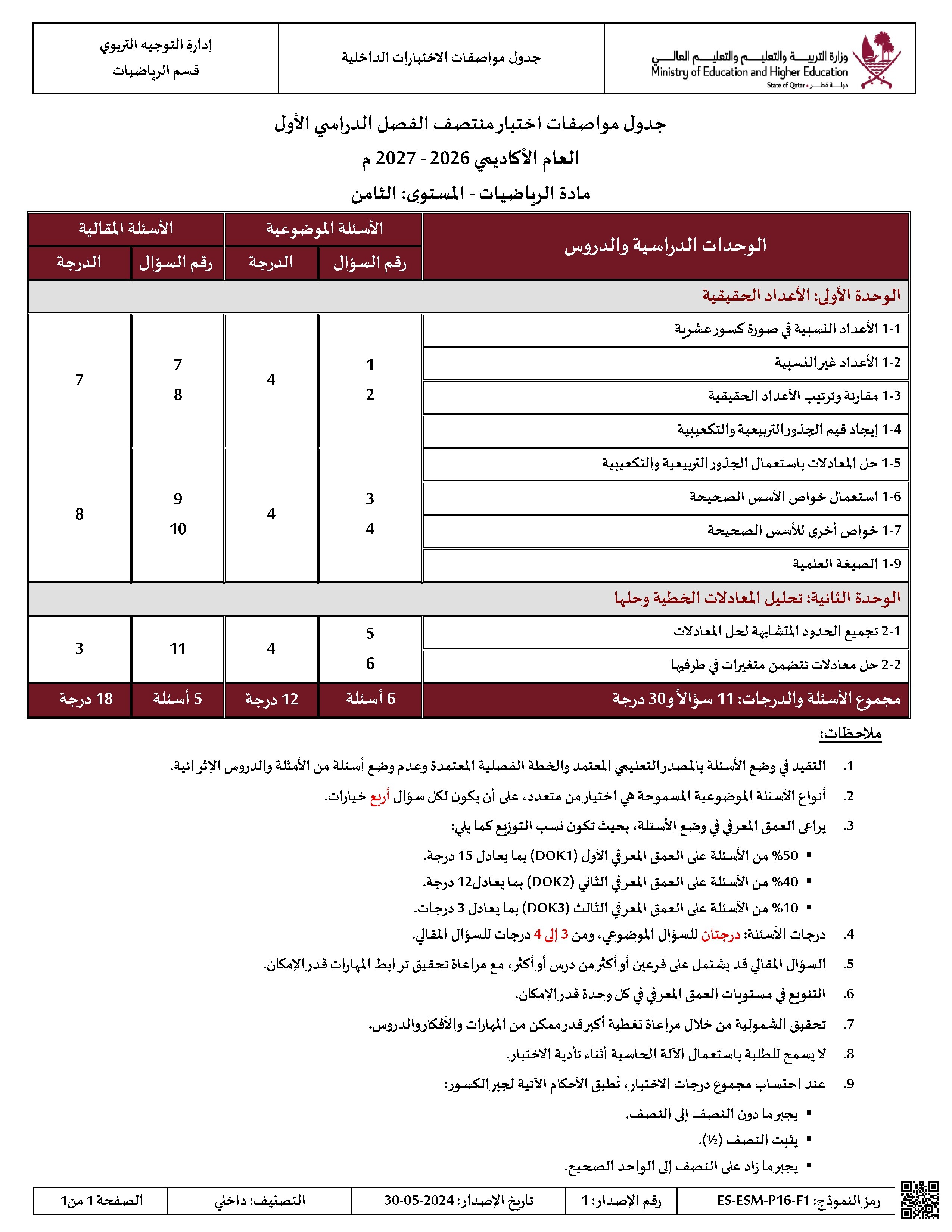 جدول مواصفات اختبار منتصف الفصل الدراسي الأول