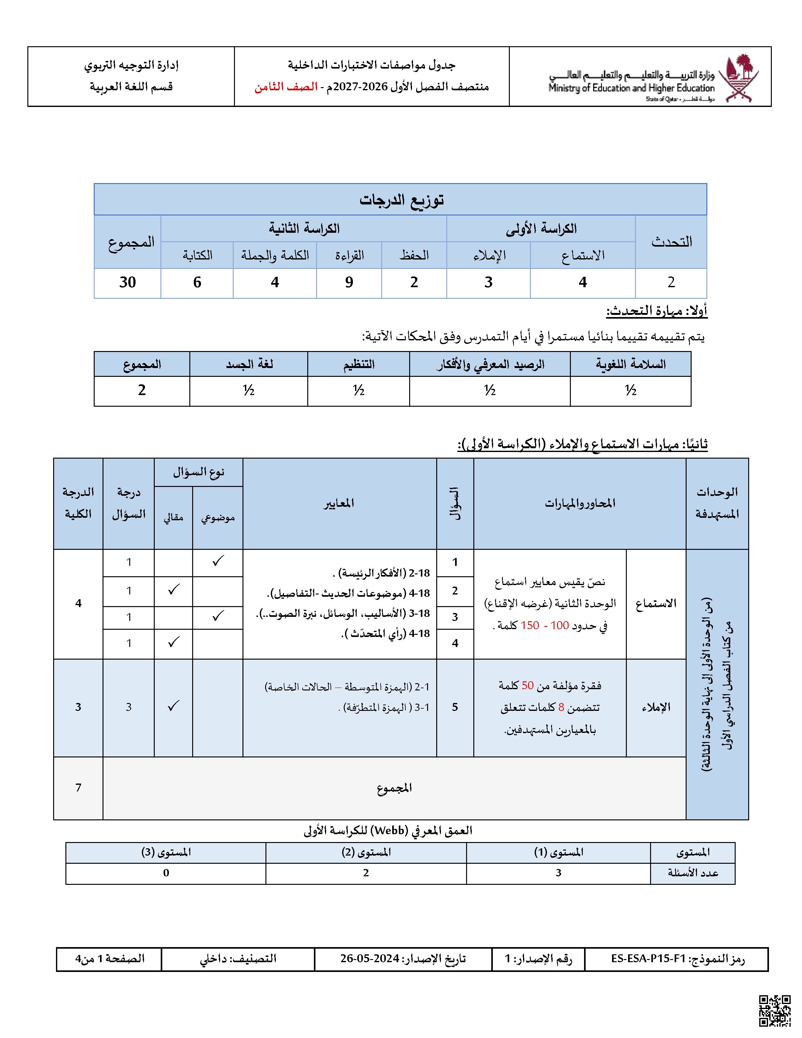 جدول مواصفات الاختبارات الداخلية