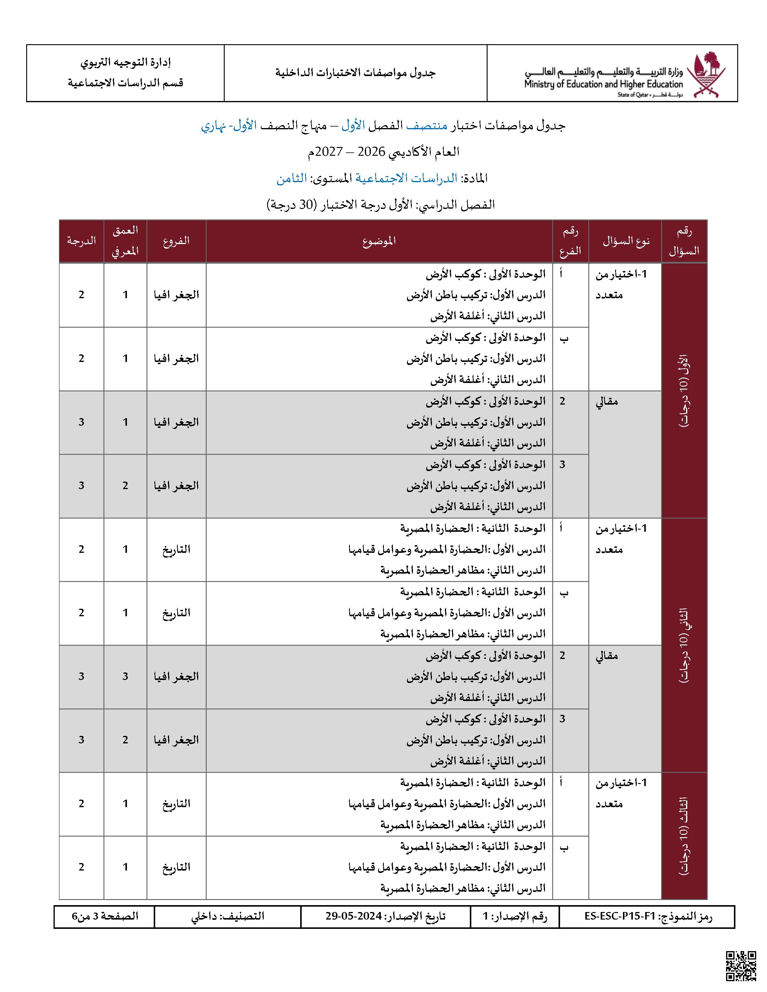 جدول مواصفات اختبار منتصف الفصل الأول (نهاري)