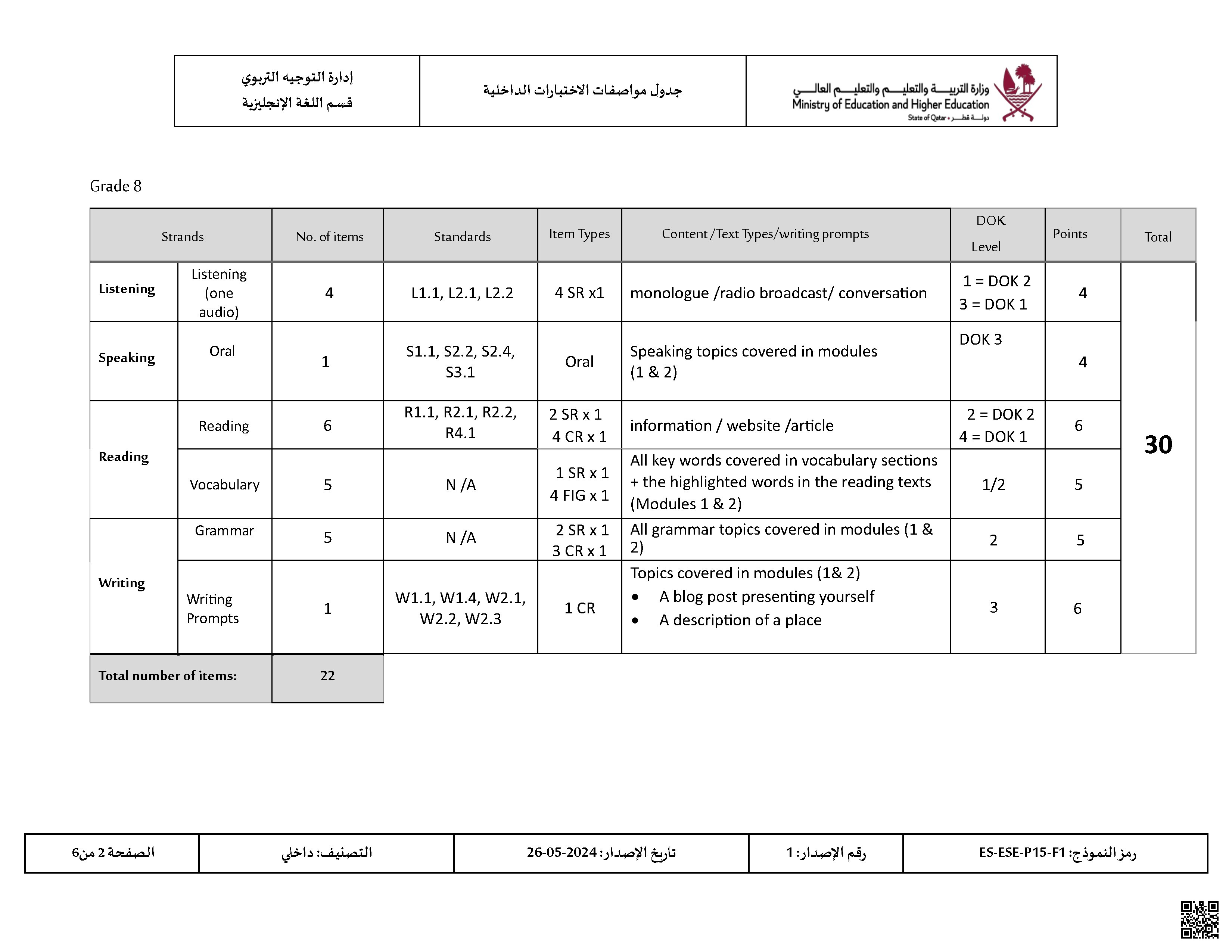 جدول مواصفات الاختبارات الداخلية