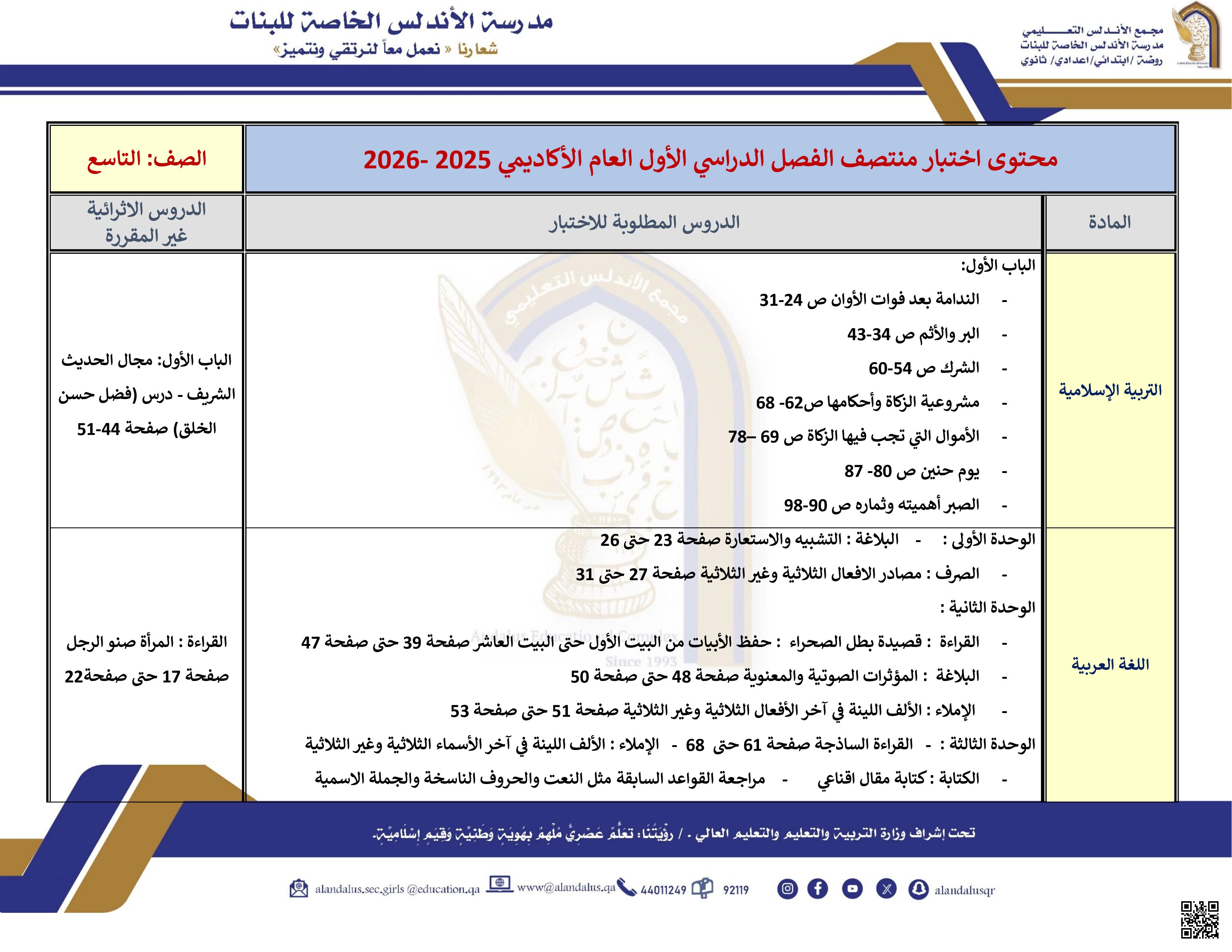 محتوى اختبار منتصف الفصل - الامتحانات - المستوى التاسع الفصل الأول محتوى اختبار منتصف الفصل - الامتحانات - الصف المستوى التاسع - الفصل الفصل الأول