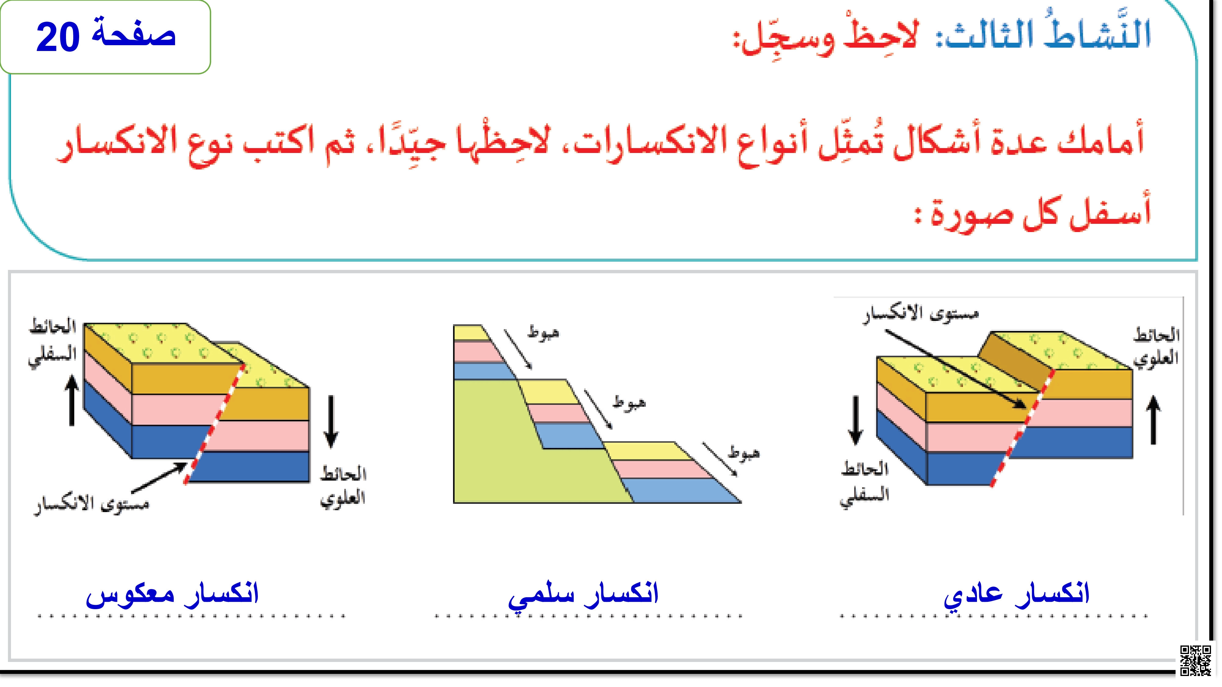 حل تدريبات الكتاب المدرسي الوحدة الأولى والوحدة الثانية - اجتماعيات - الصف المستوى التاسع - الفصل الفصل الأول