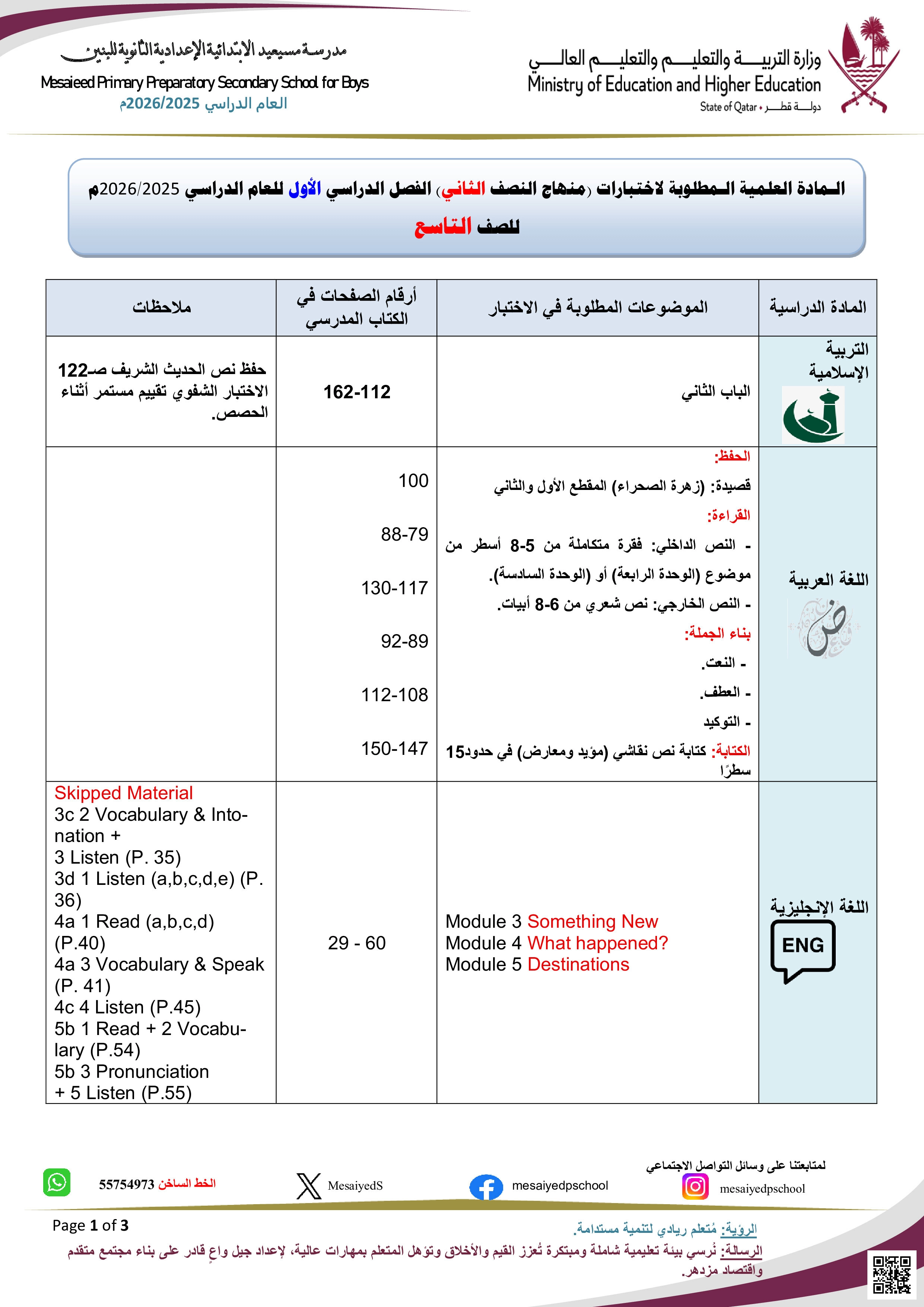 المحتوى المطلوب دراسته لاختبار نهاية الفصل - الامتحانات - الصف المستوى التاسع - الفصل الفصل الأول