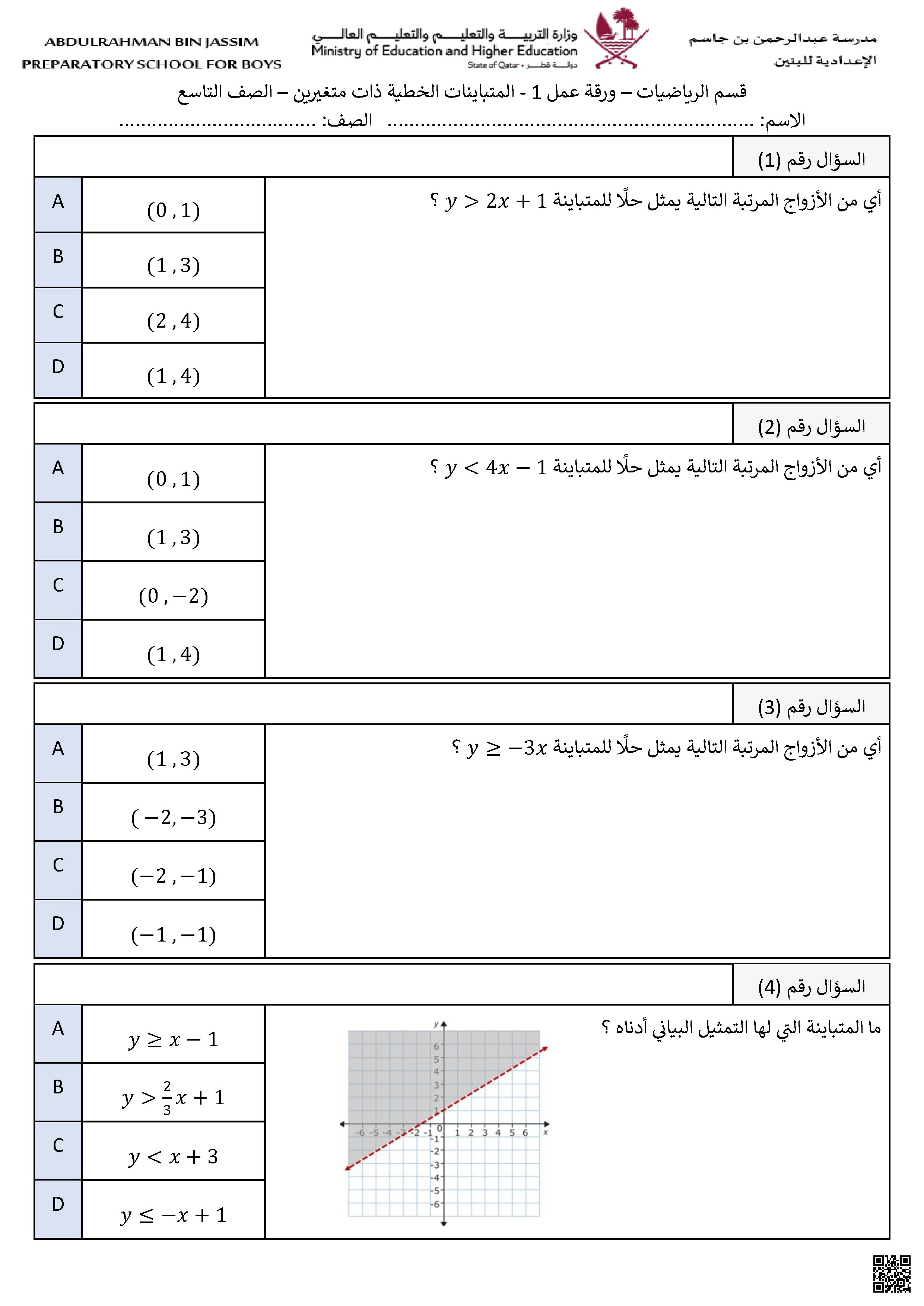 أوراق عمل مدرسة عبدالرحمن بن جاسم نهاية الفصل غير مجابة - رياضيات - الصف الصف التاسع - الفصل الفصل الأول