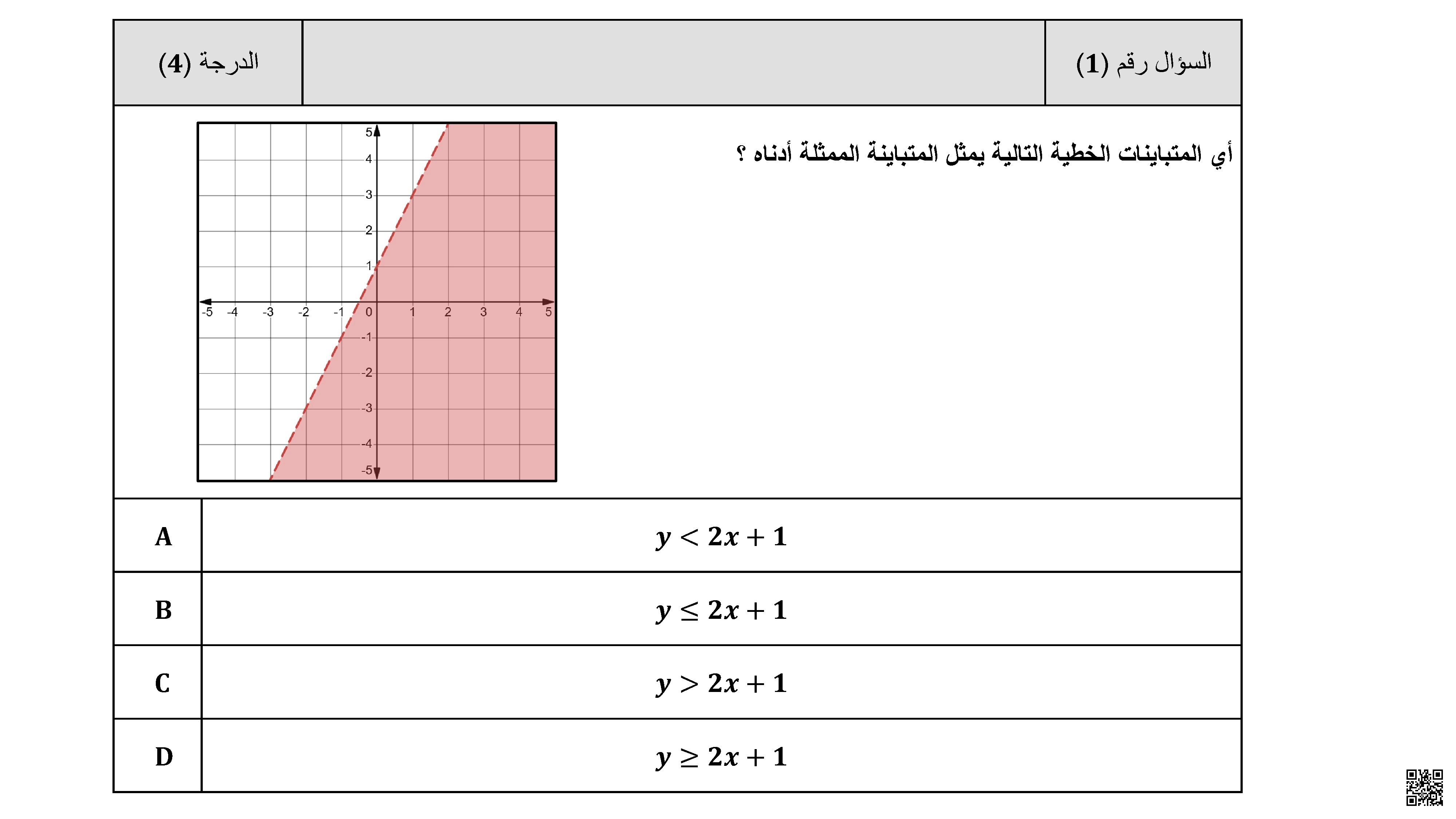 أوراق عمل وتقييمات نهاية الفصل غير مجابة - رياضيات - الصف الصف التاسع - الفصل الفصل الأول
