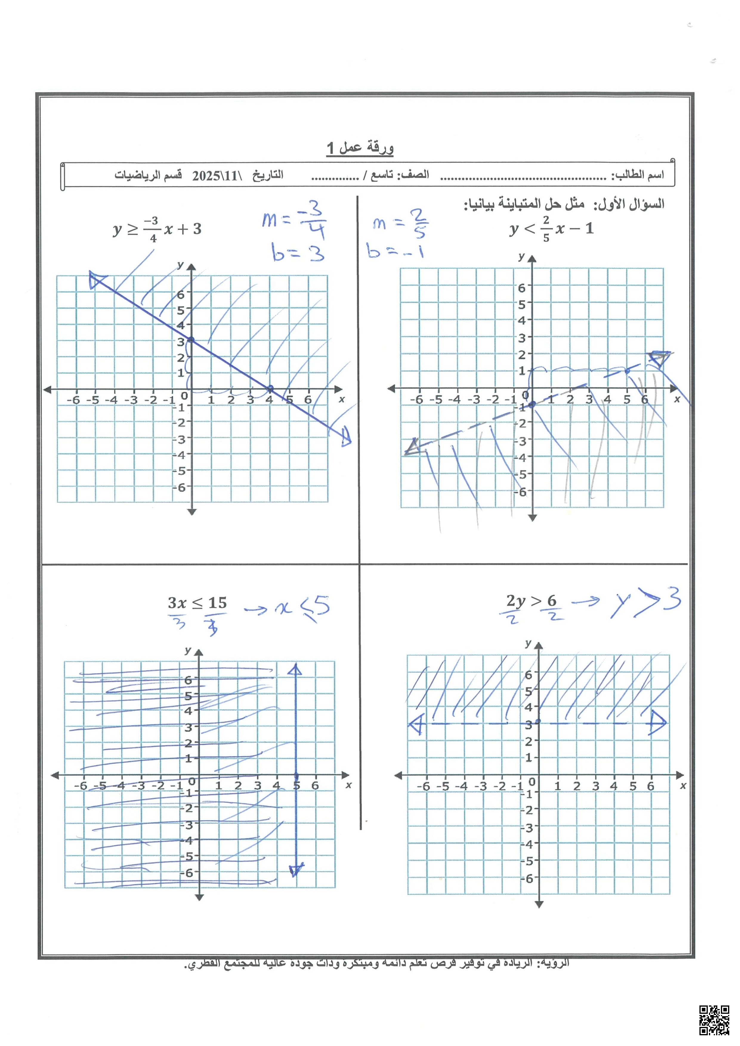 أوراق عمل نهاية الفصل مع الإجابة النموذجية - رياضيات - الصف الصف التاسع - الفصل الفصل الأول