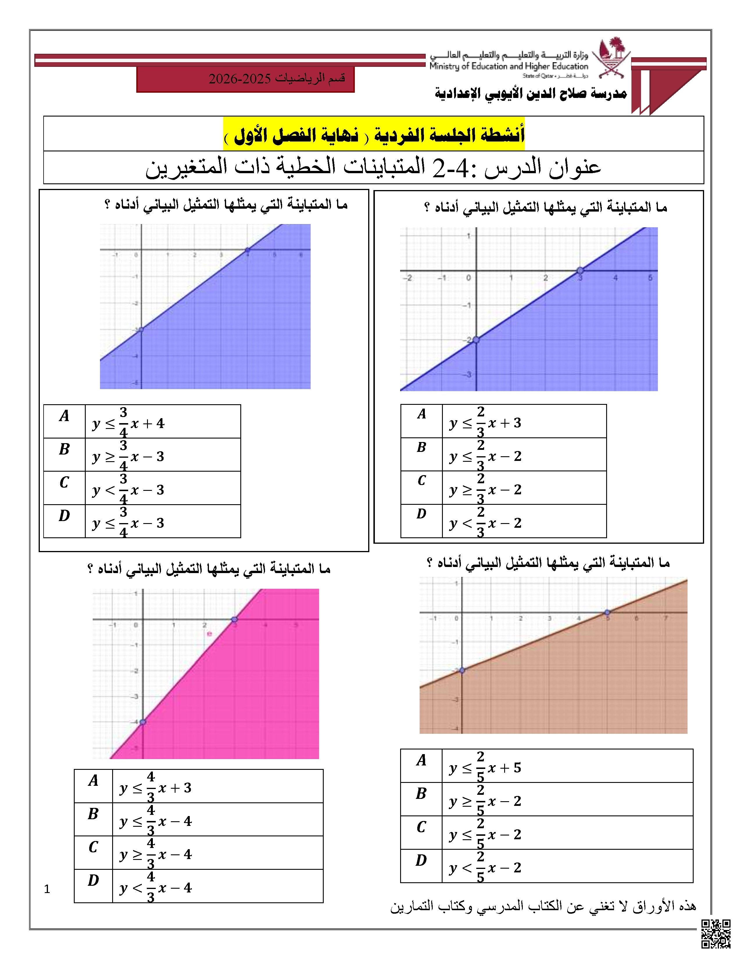 أوراق عمل مدرسة صلاح الدين الأيوبي نهاية الفصل غير مجابة - رياضيات - الصف الصف التاسع - الفصل الفصل الأول